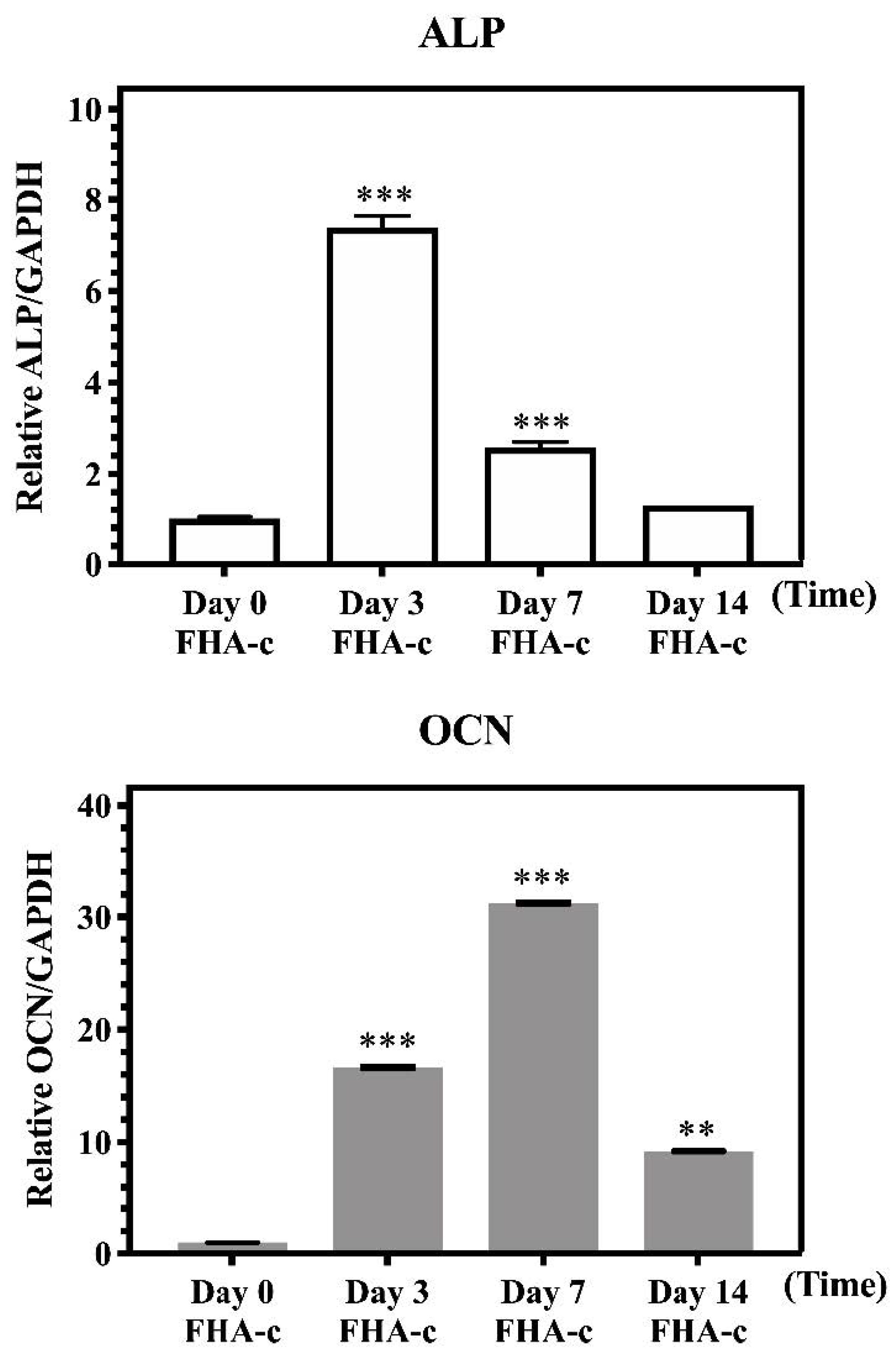 Materials 14 00441 g008