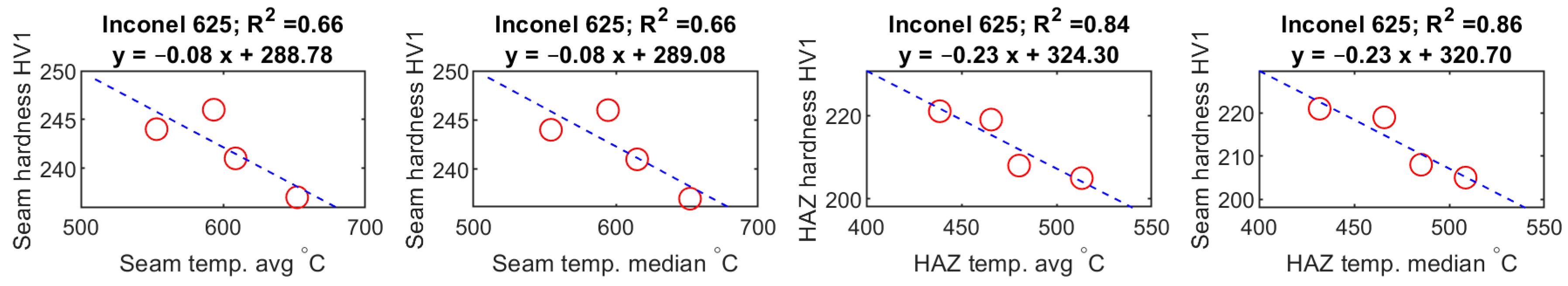 Materials 14 00442 g015