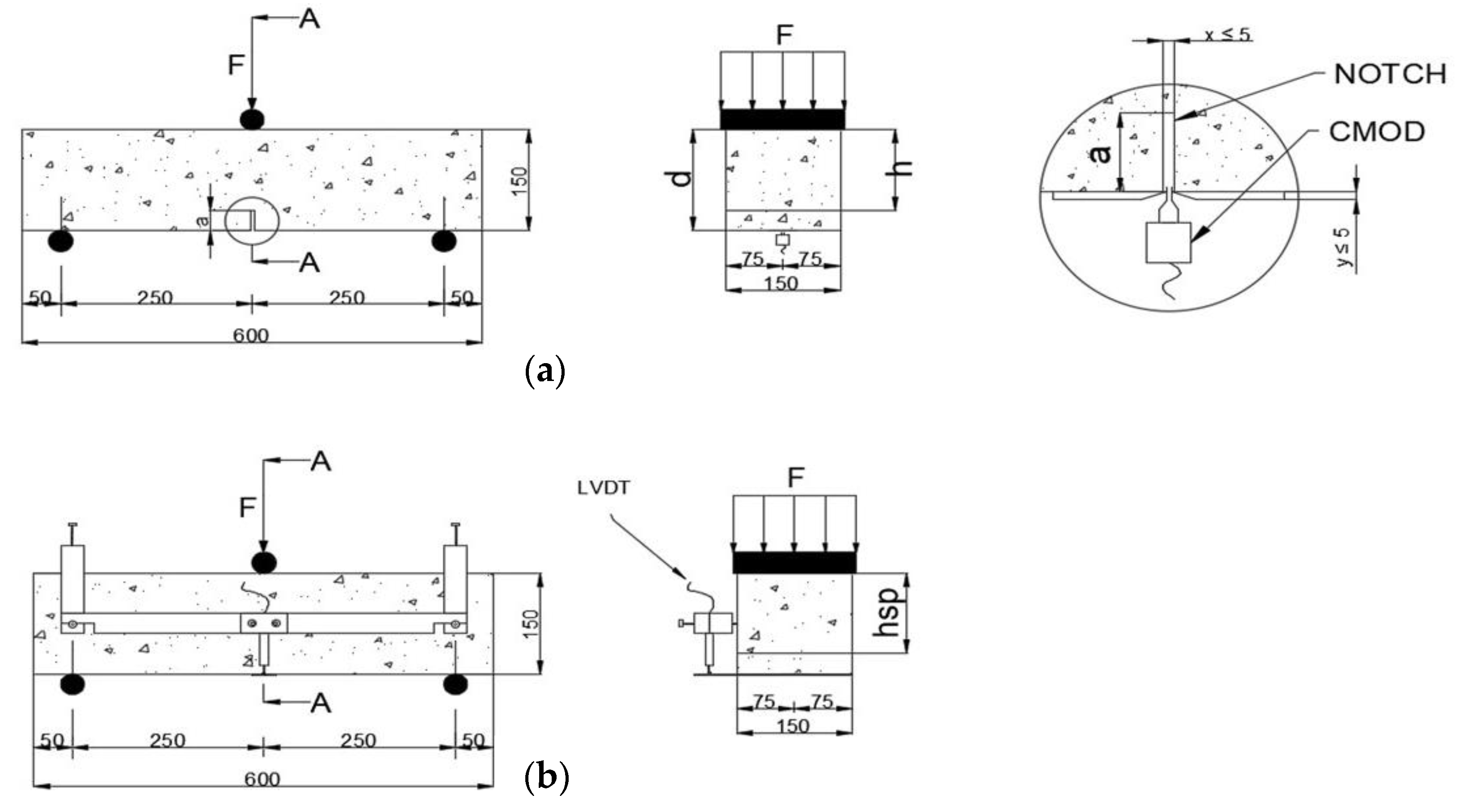 Materials 14 00445 g002