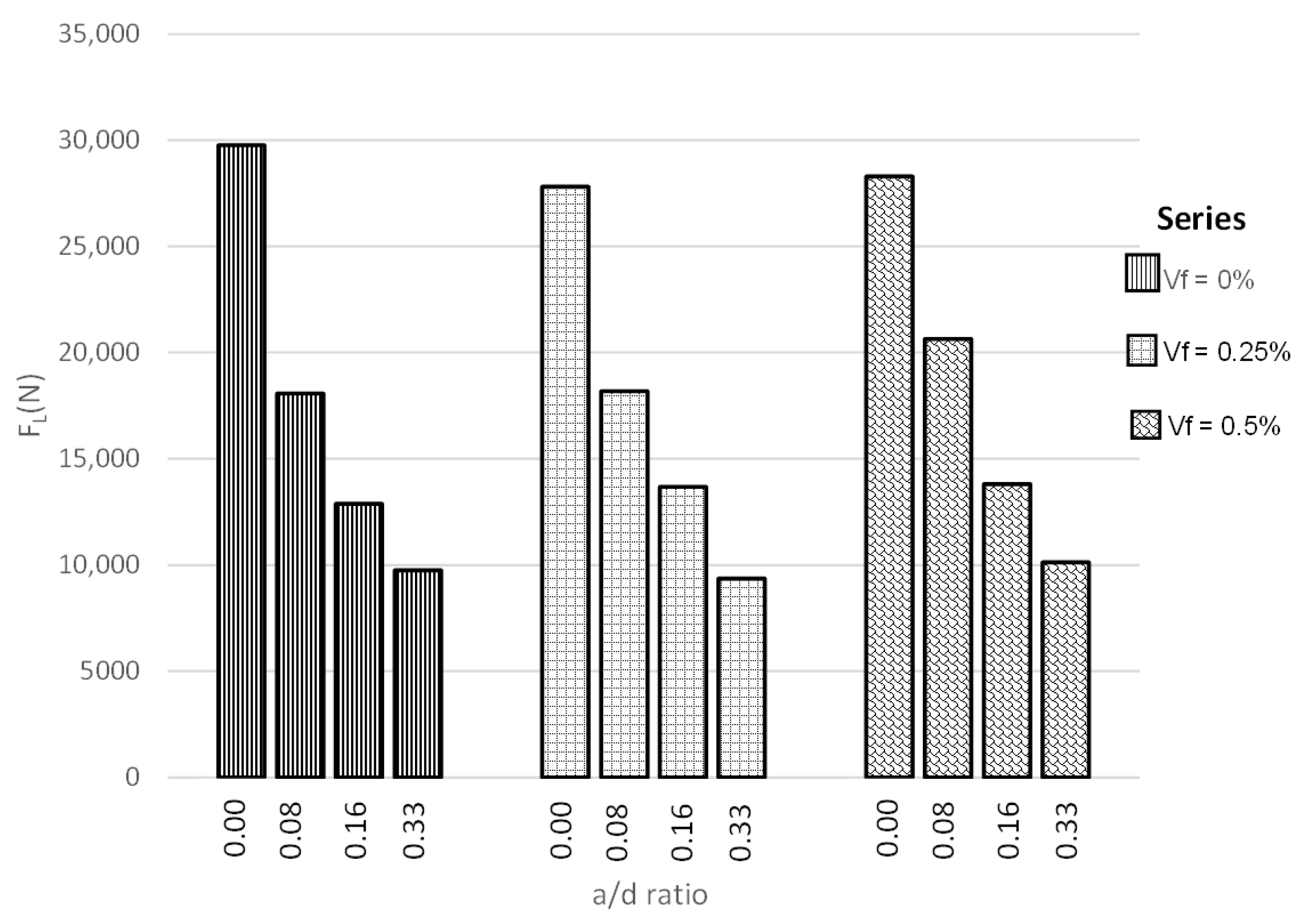 Materials 14 00445 g003