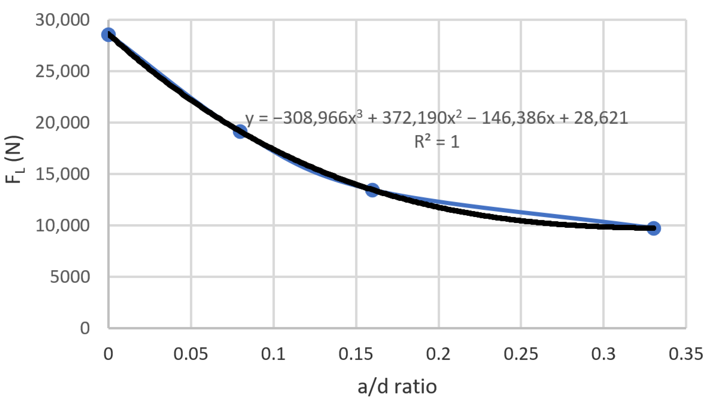 Materials 14 00445 g004