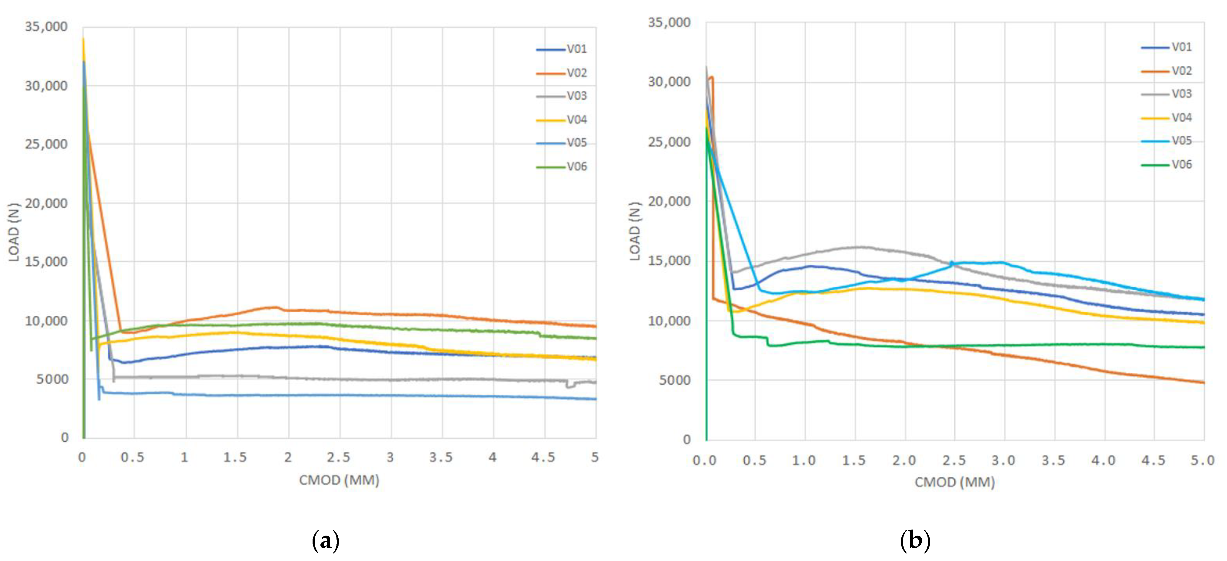 Materials 14 00445 g005