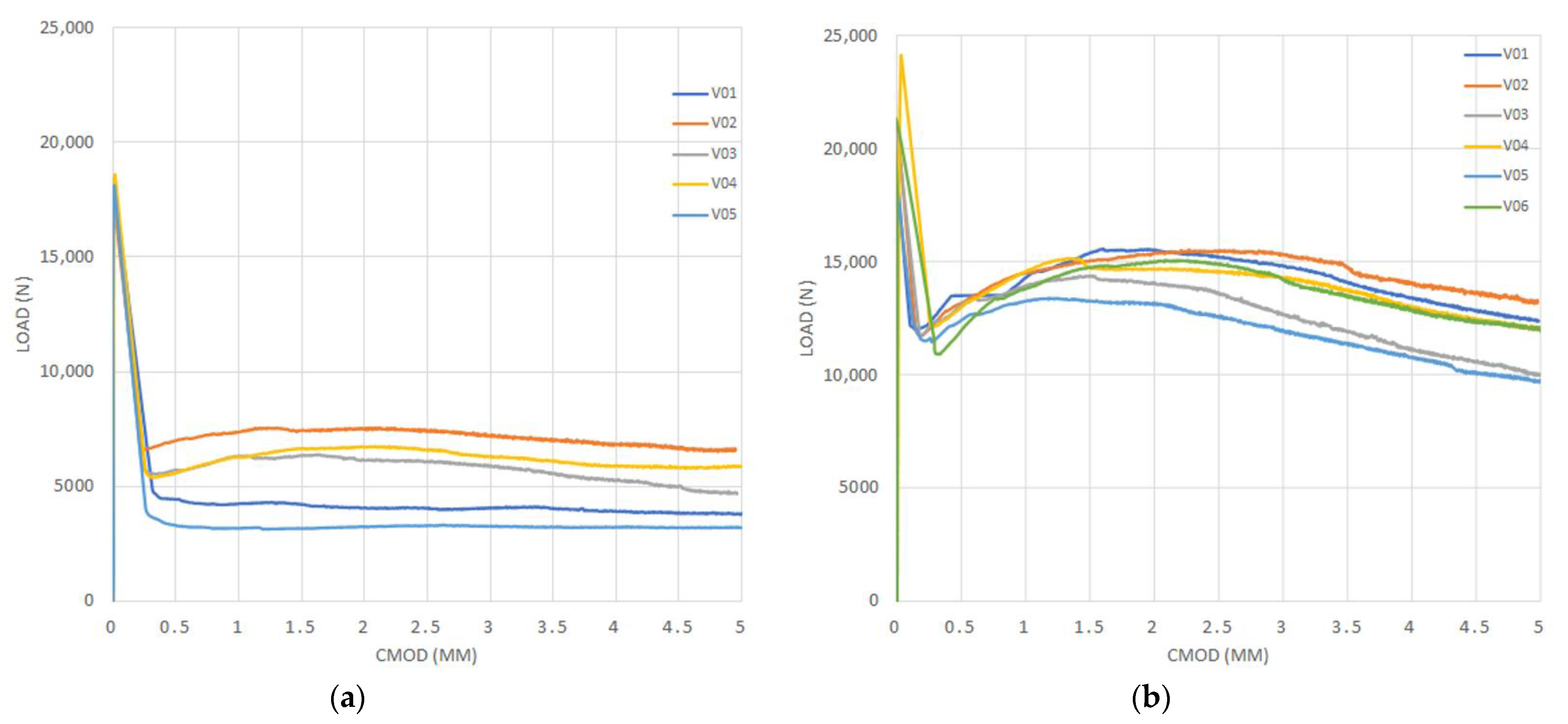 Materials 14 00445 g006