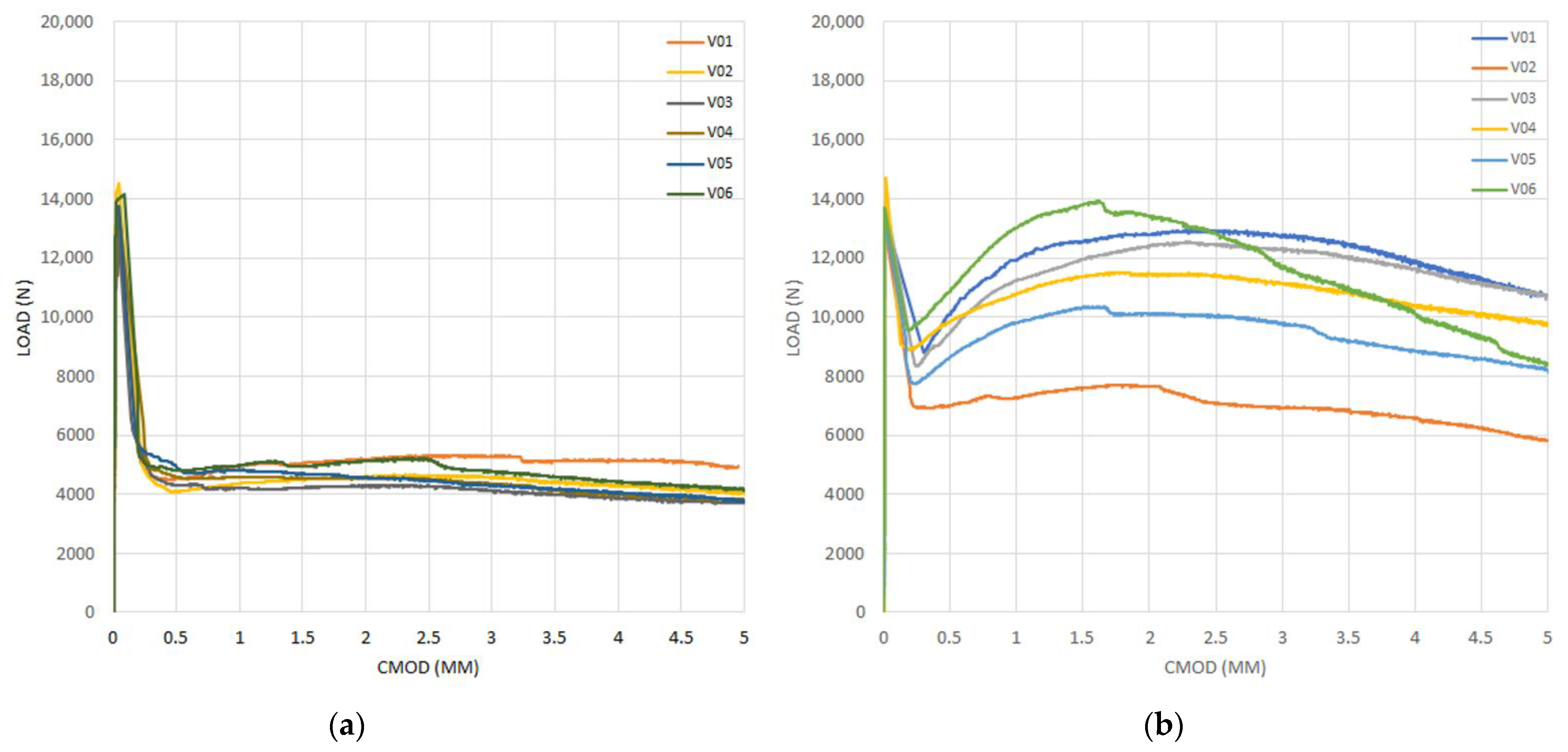 Materials 14 00445 g007