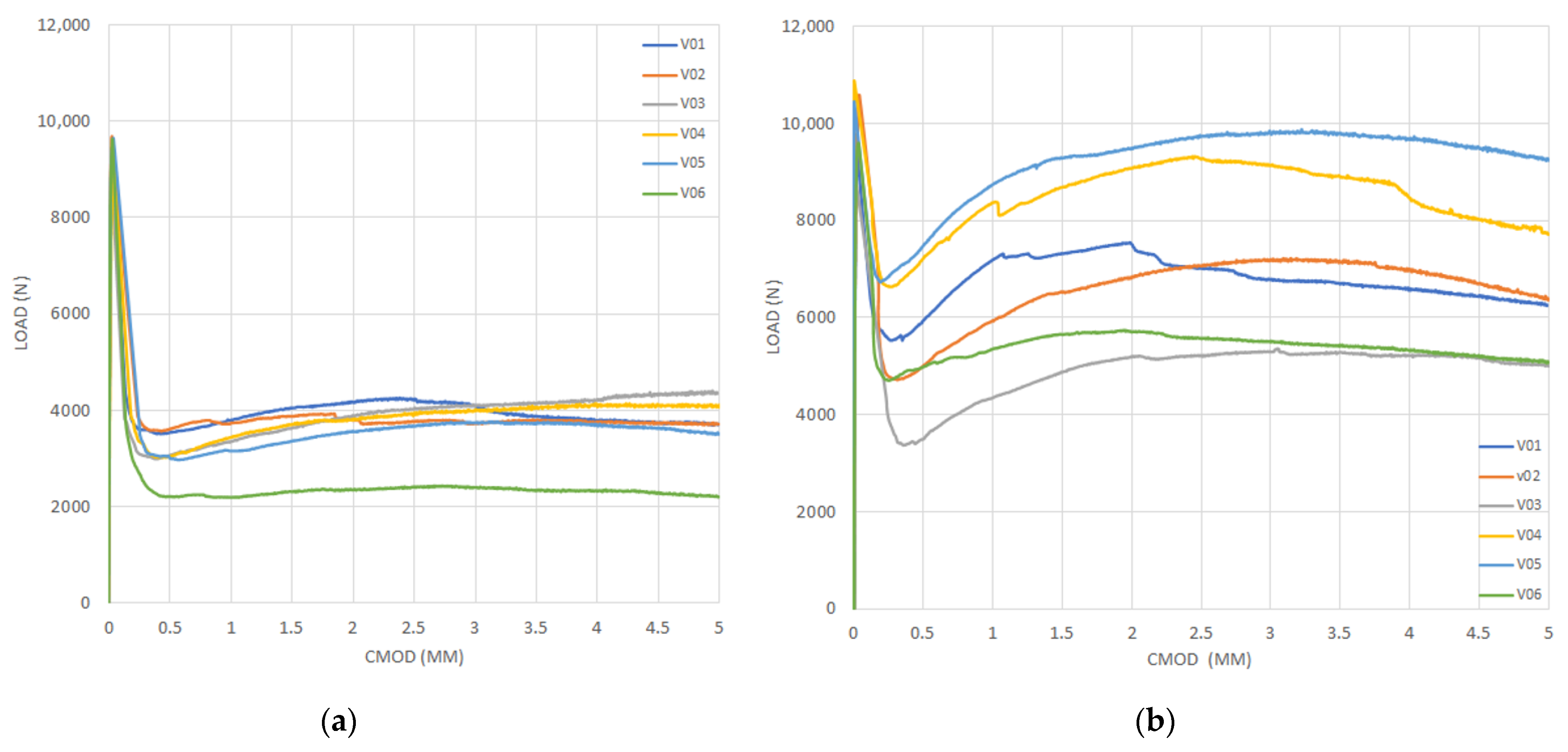 Materials 14 00445 g008