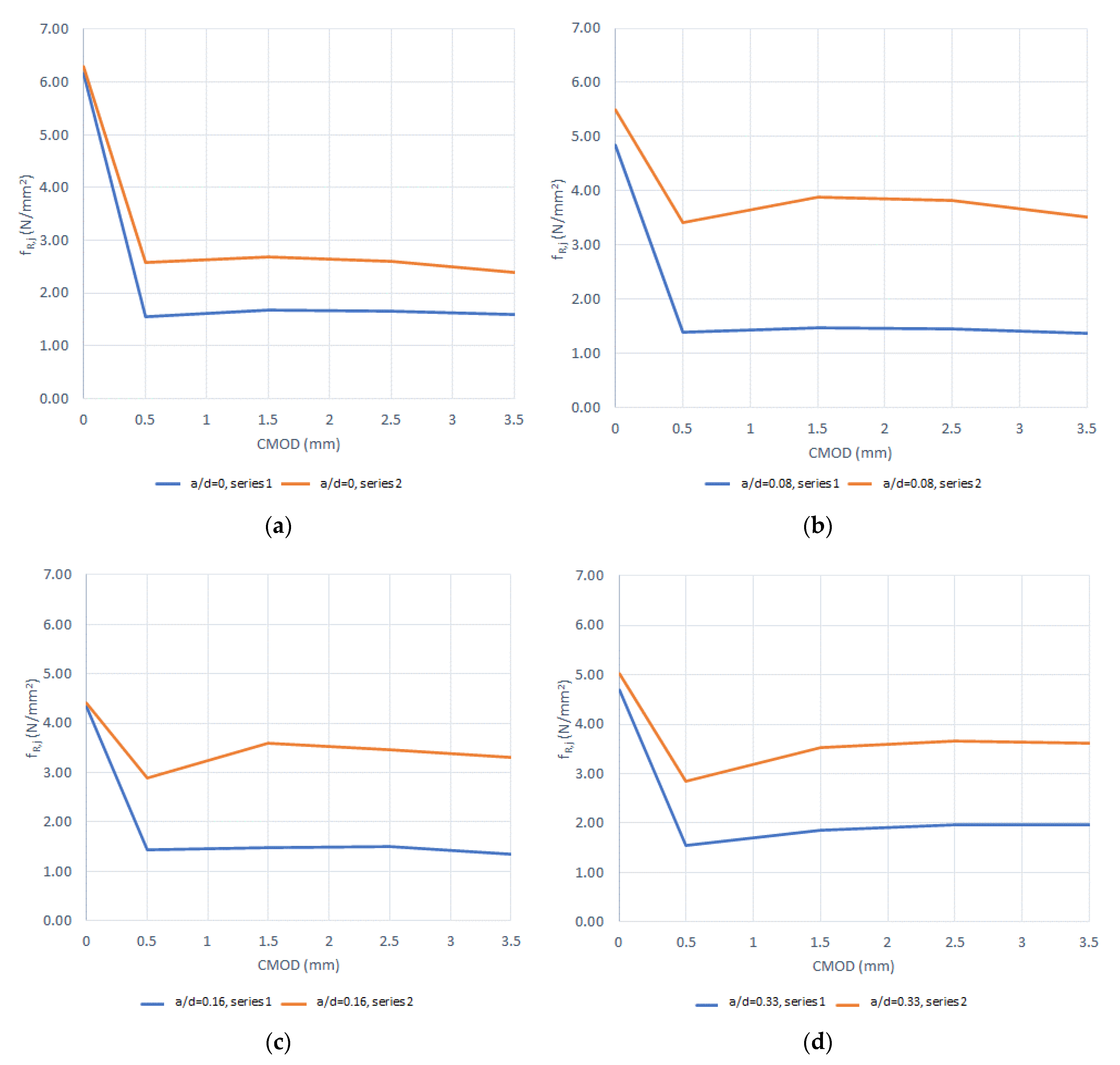 Materials 14 00445 g009