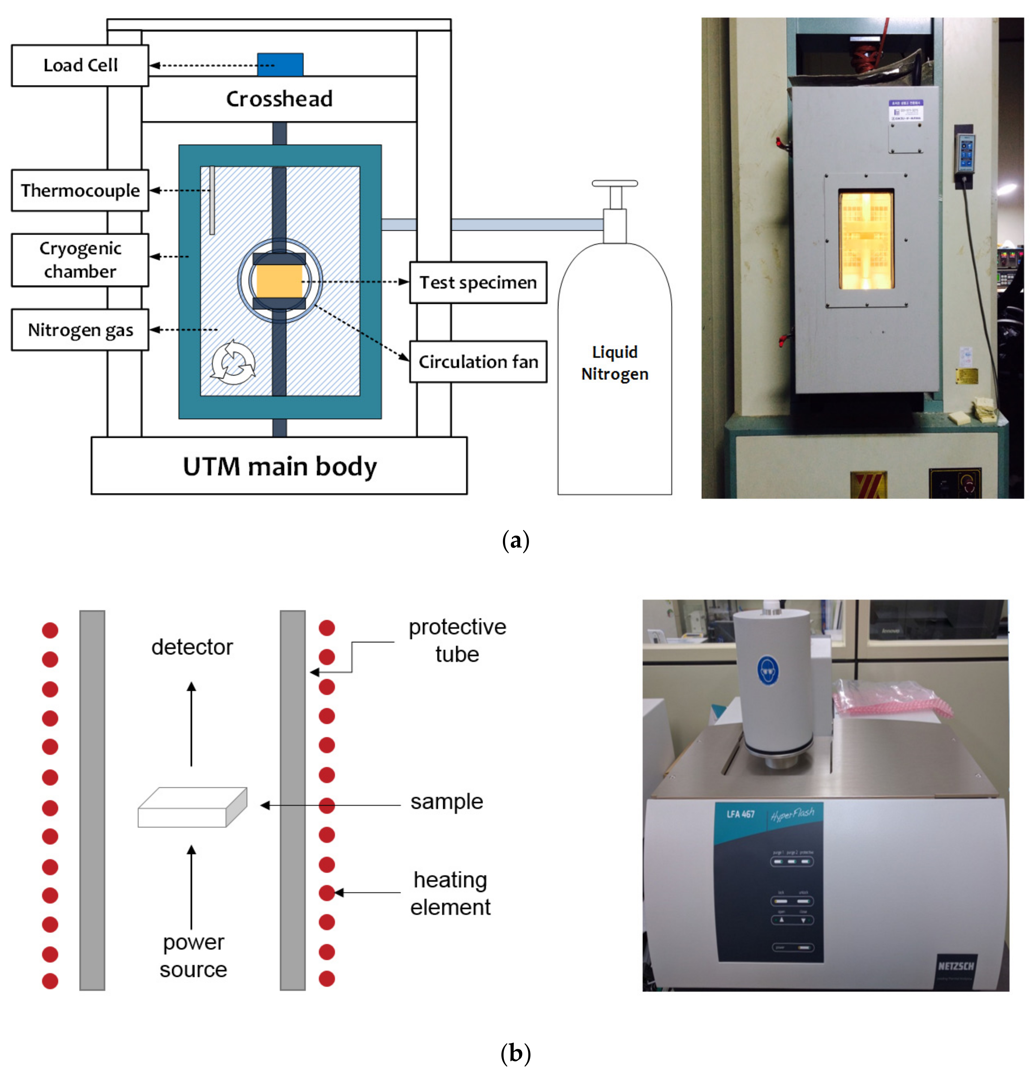 Materials 14 00446 g005