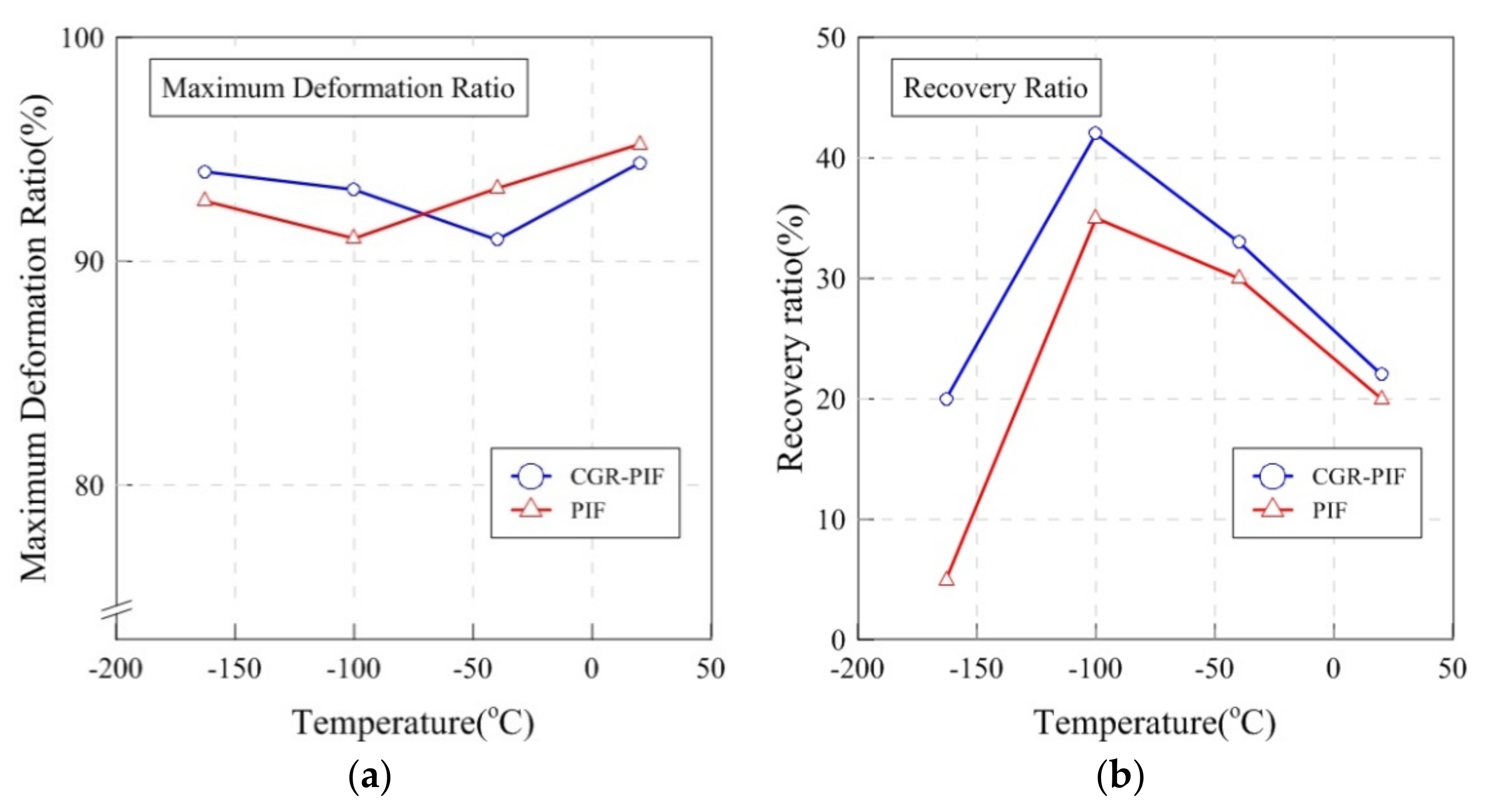 Materials 14 00446 g012