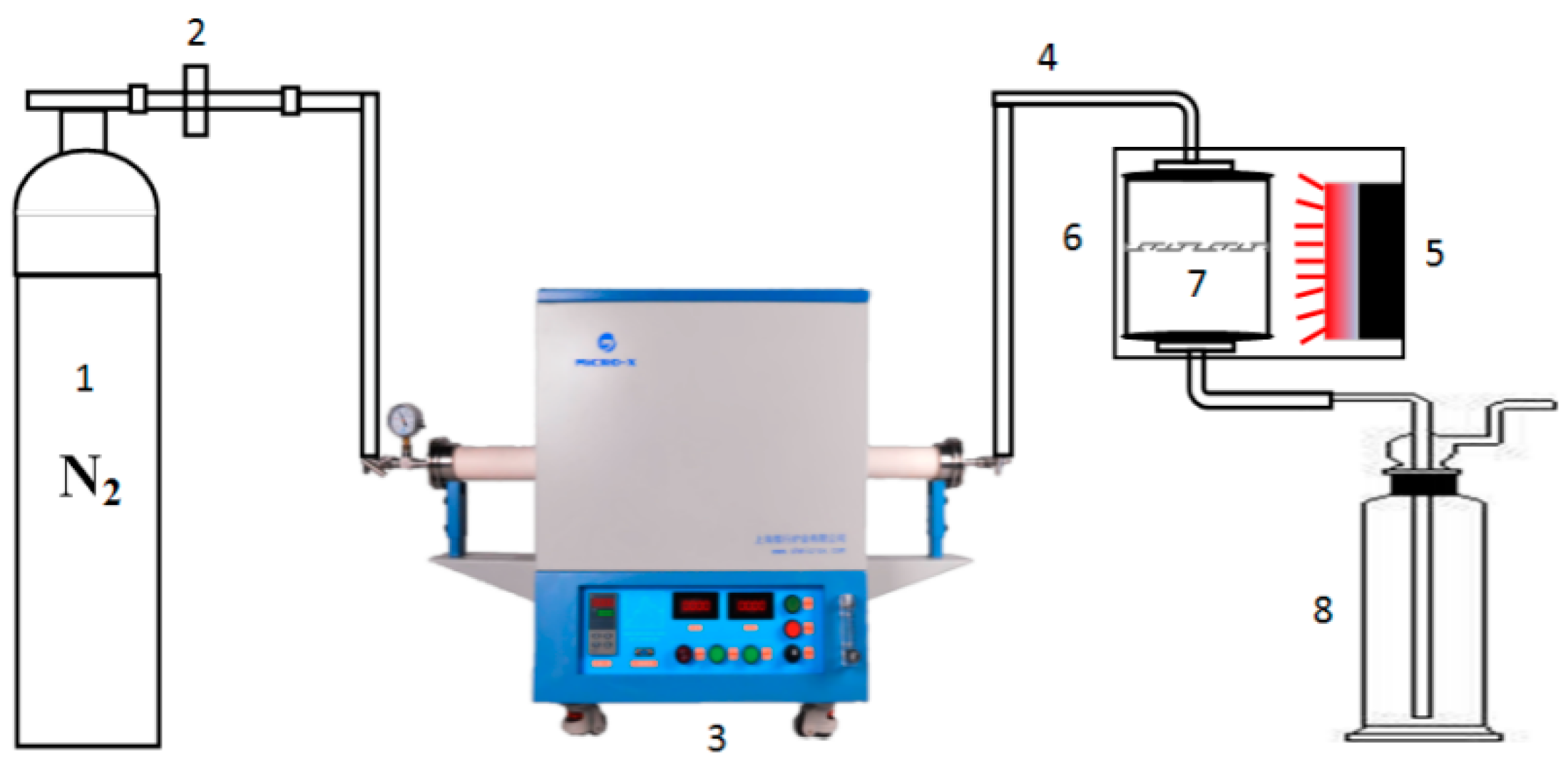 Materials 14 00447 g001