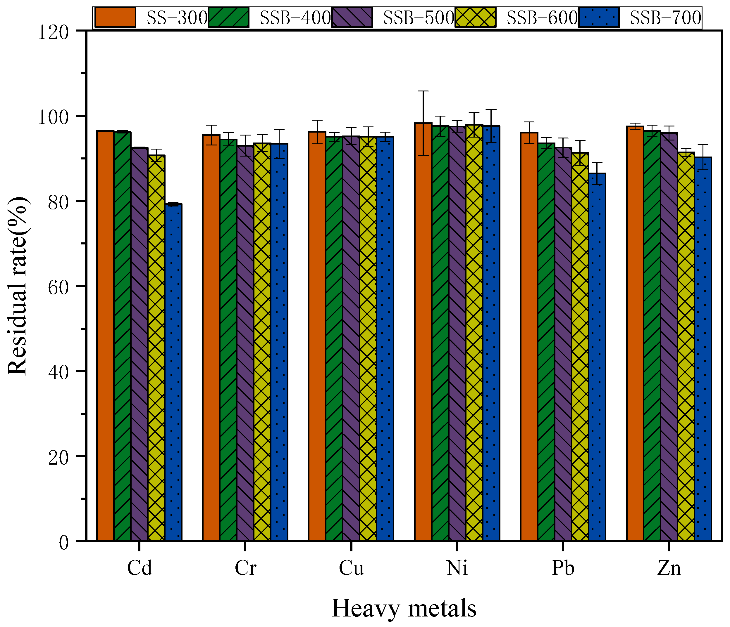 Materials 14 00447 g004