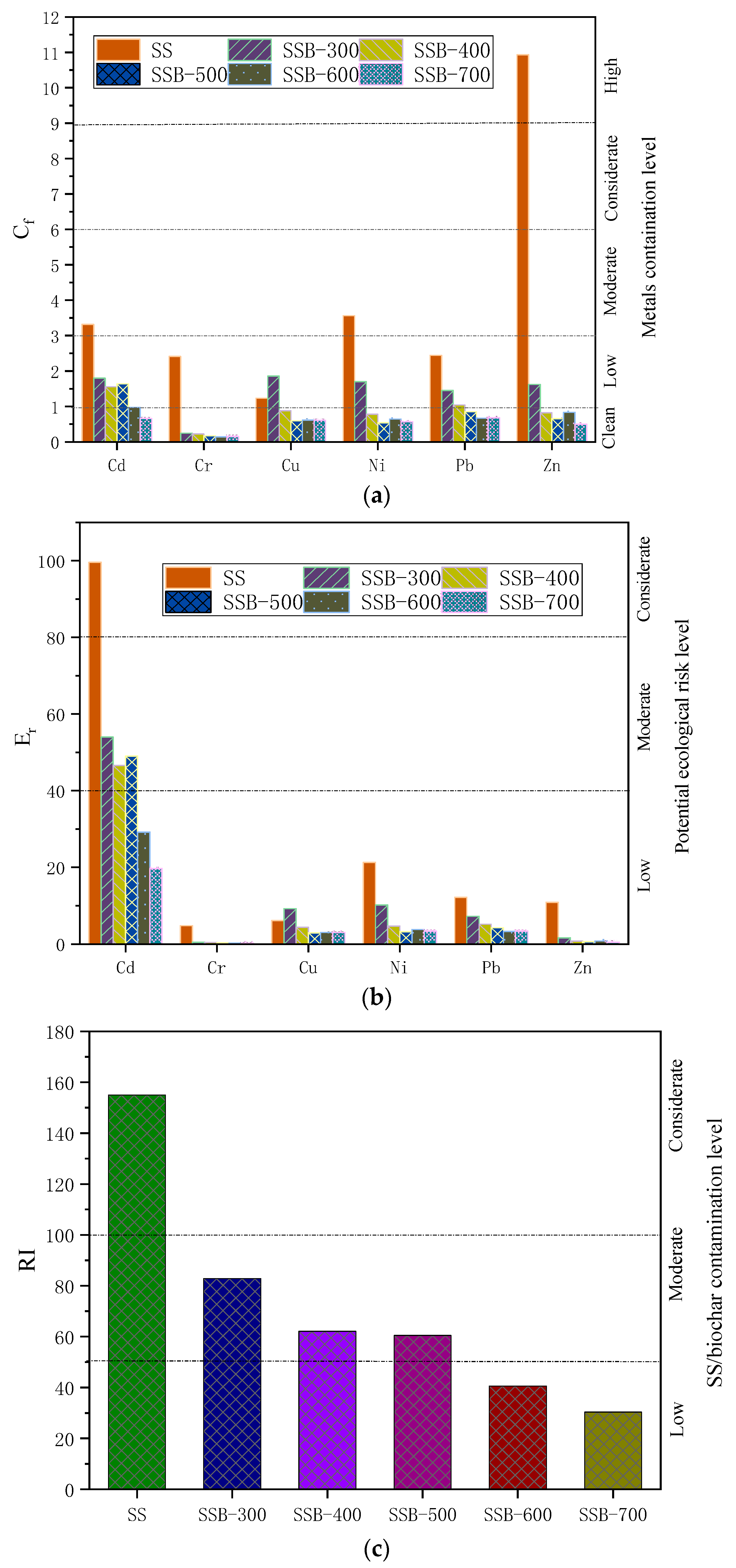 Materials 14 00447 g006