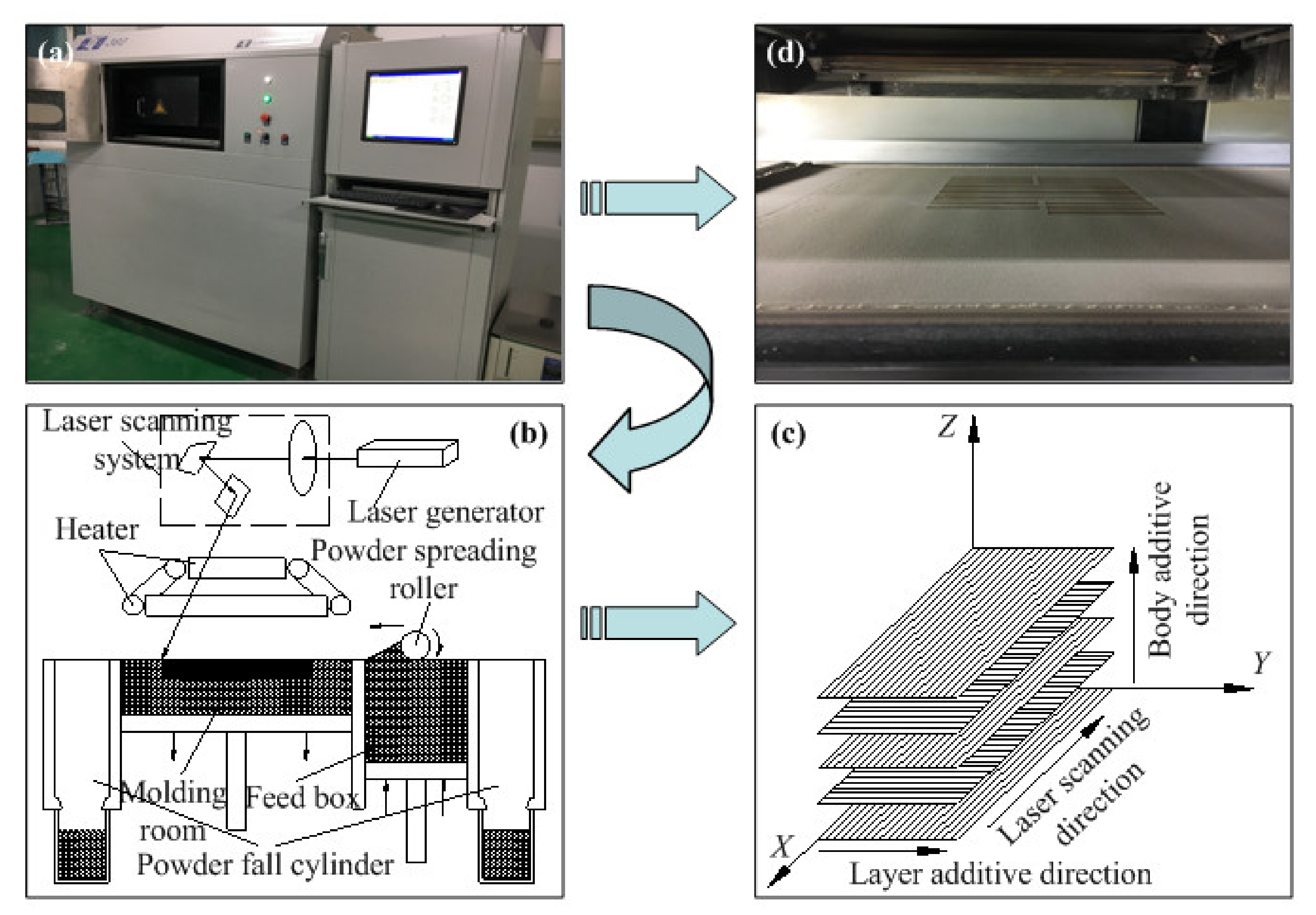 Materials 14 00448 g002