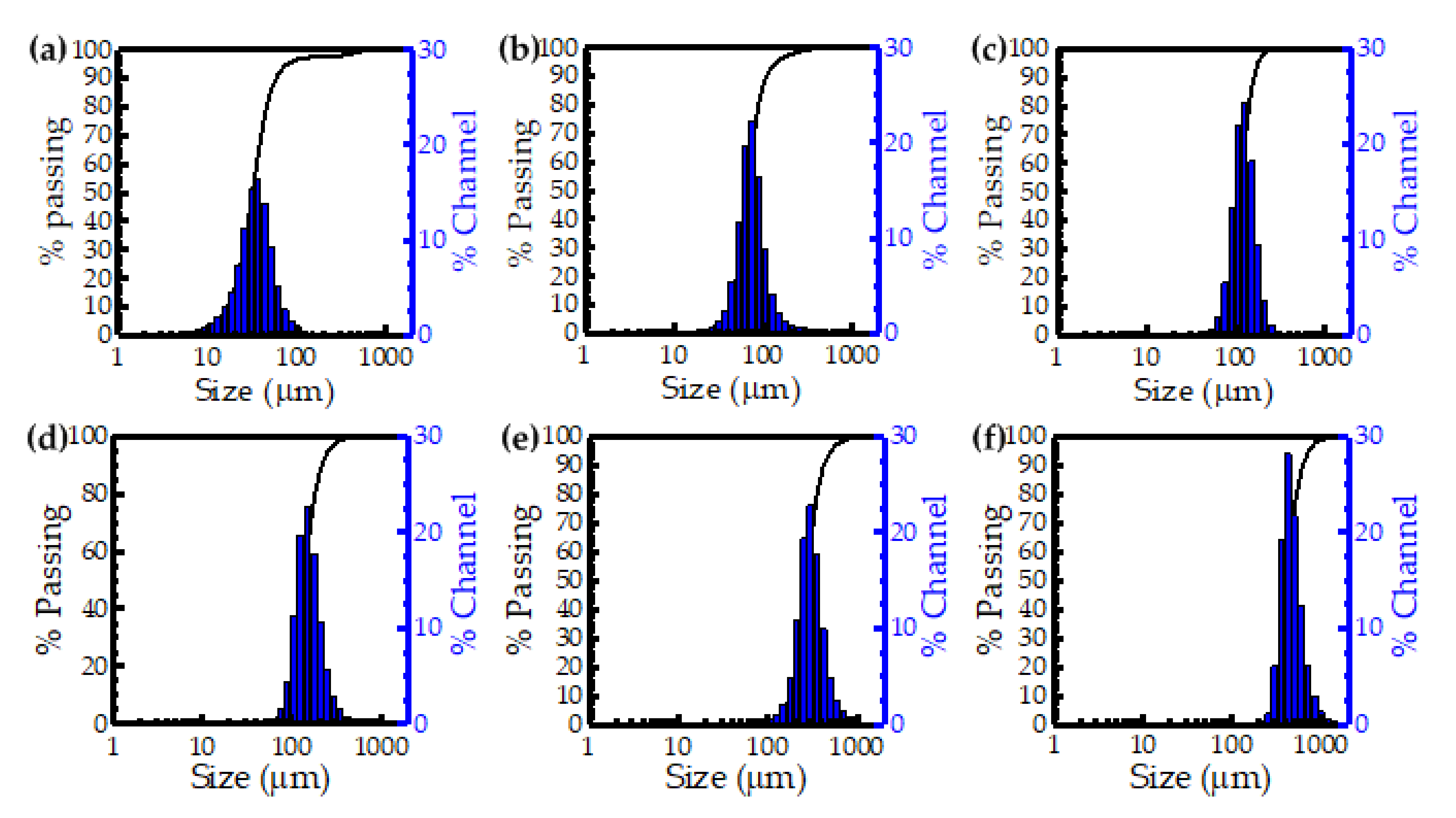 Materials 14 00448 g003