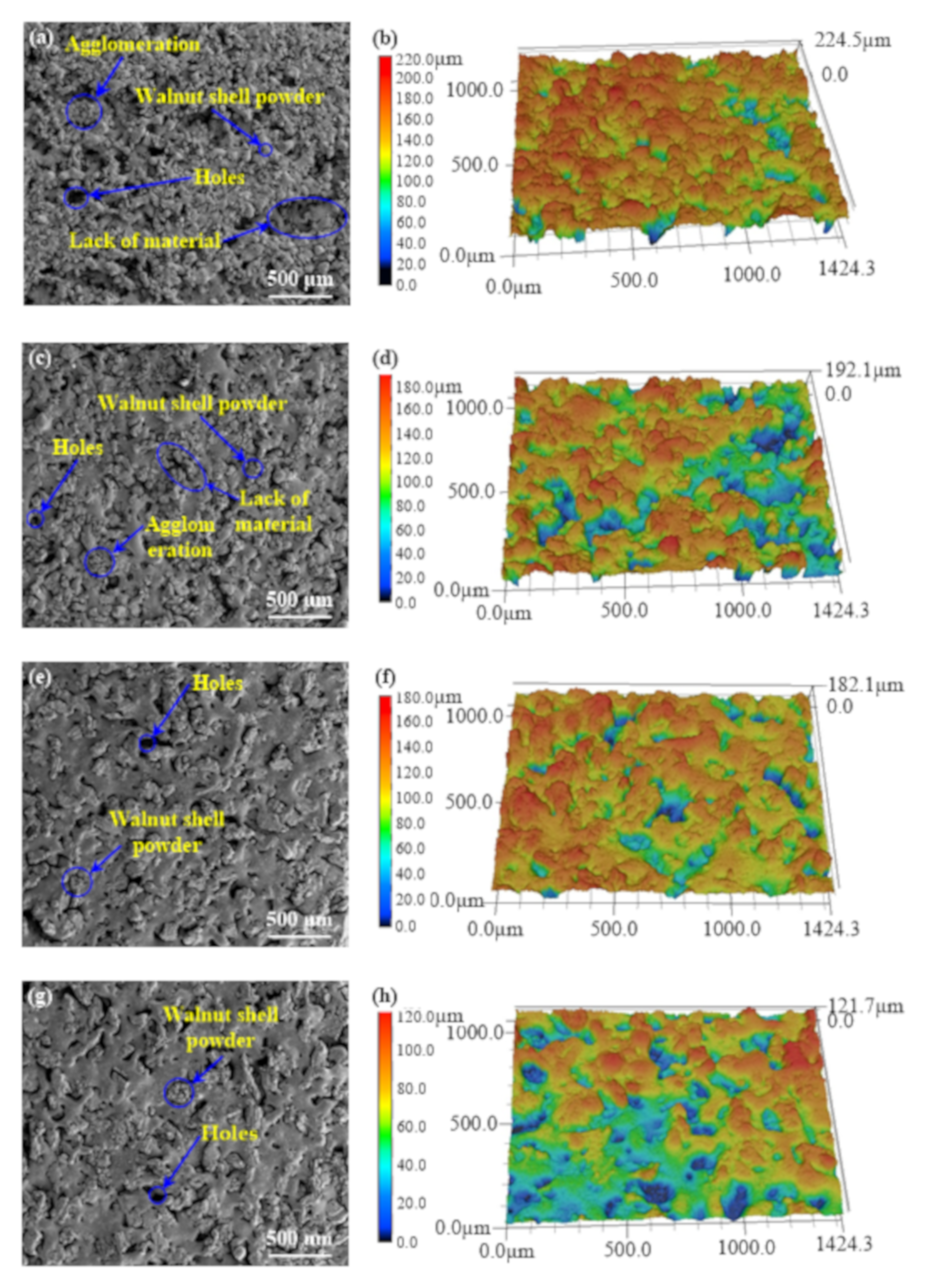 Materials 14 00448 g005a