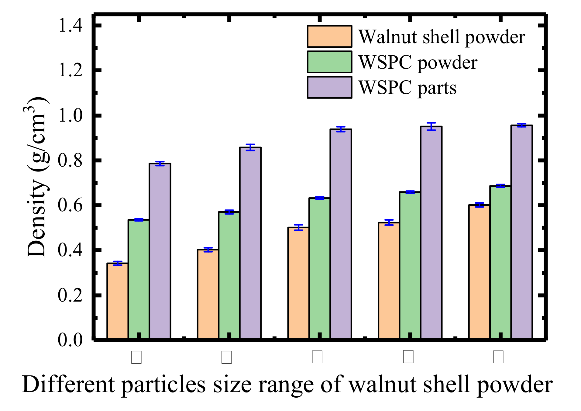 Materials 14 00448 g007