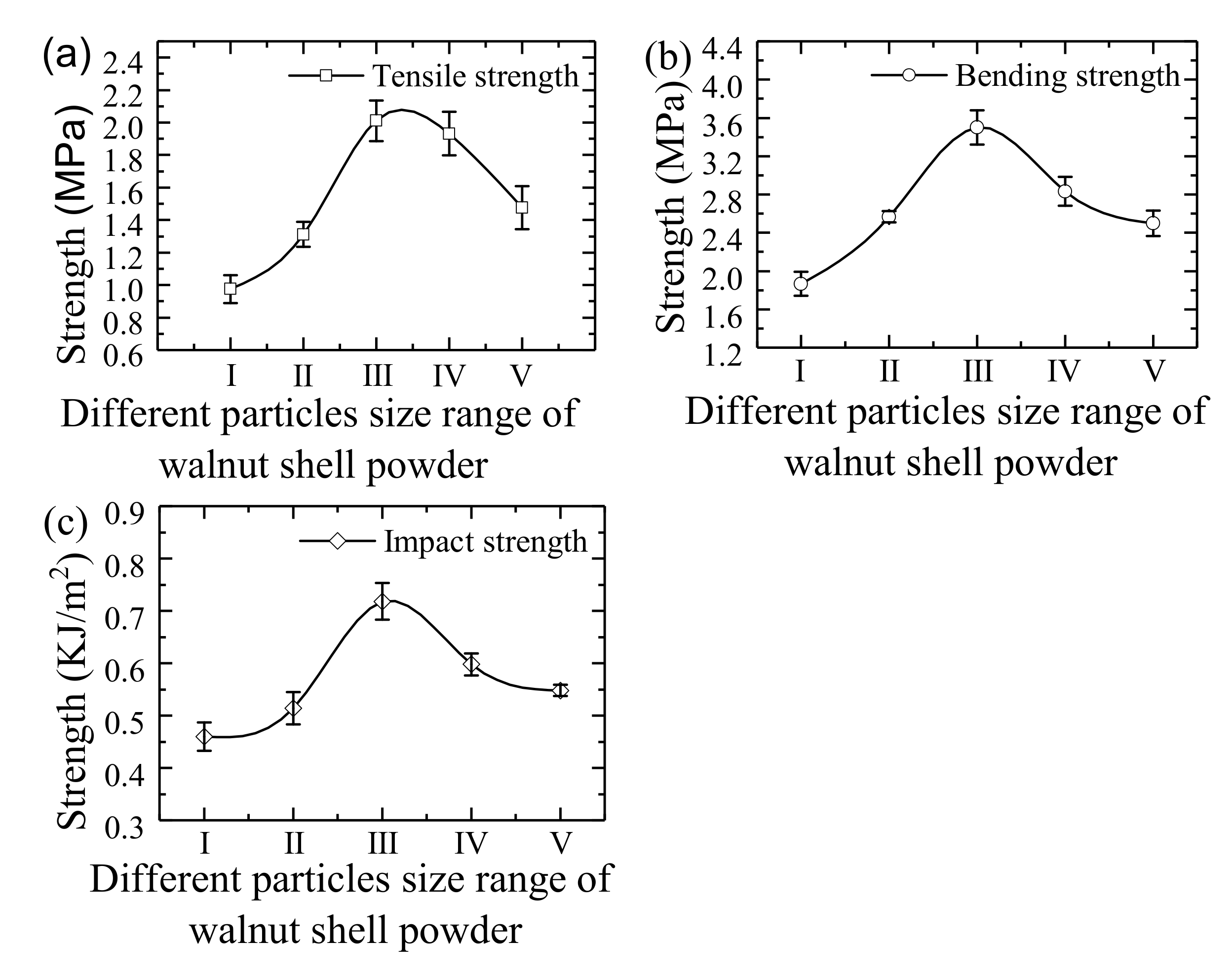Materials 14 00448 g008