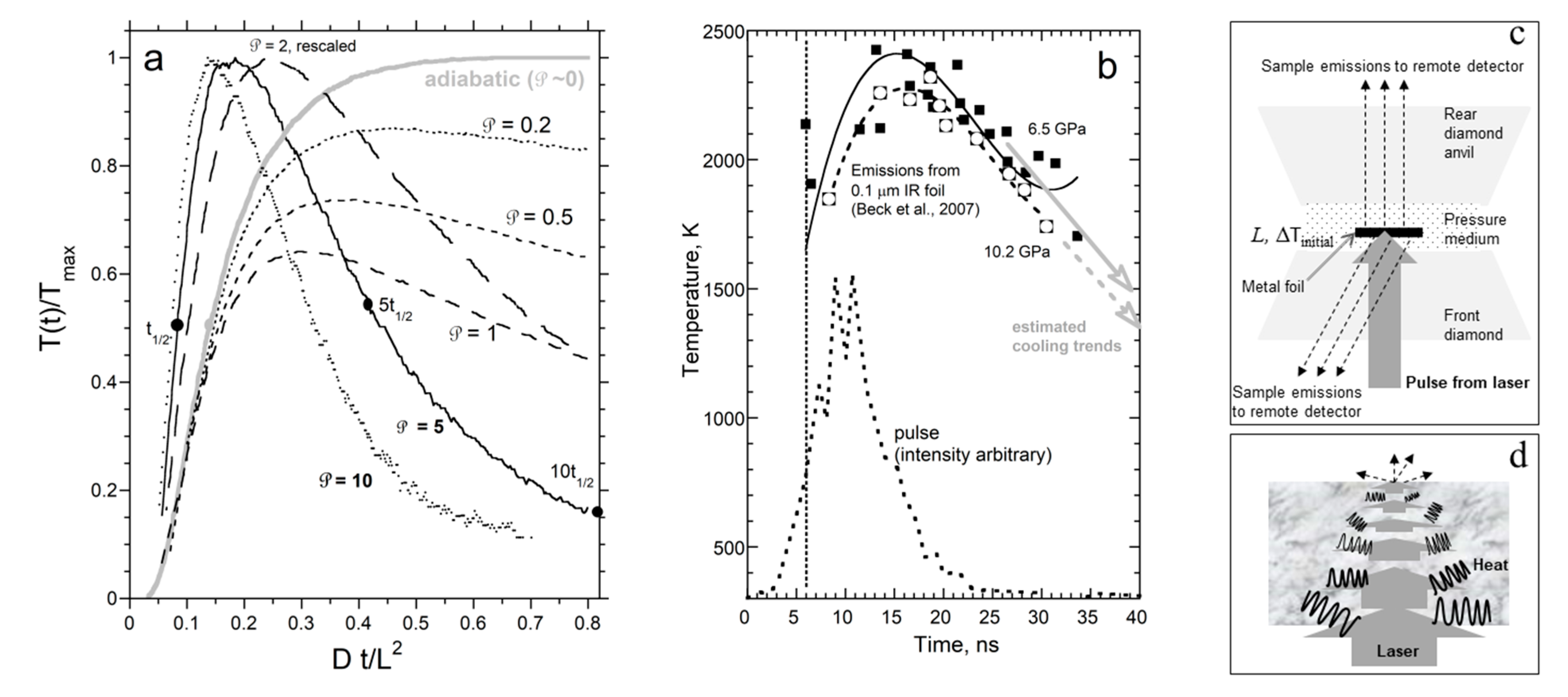 Materials 14 00449 g002
