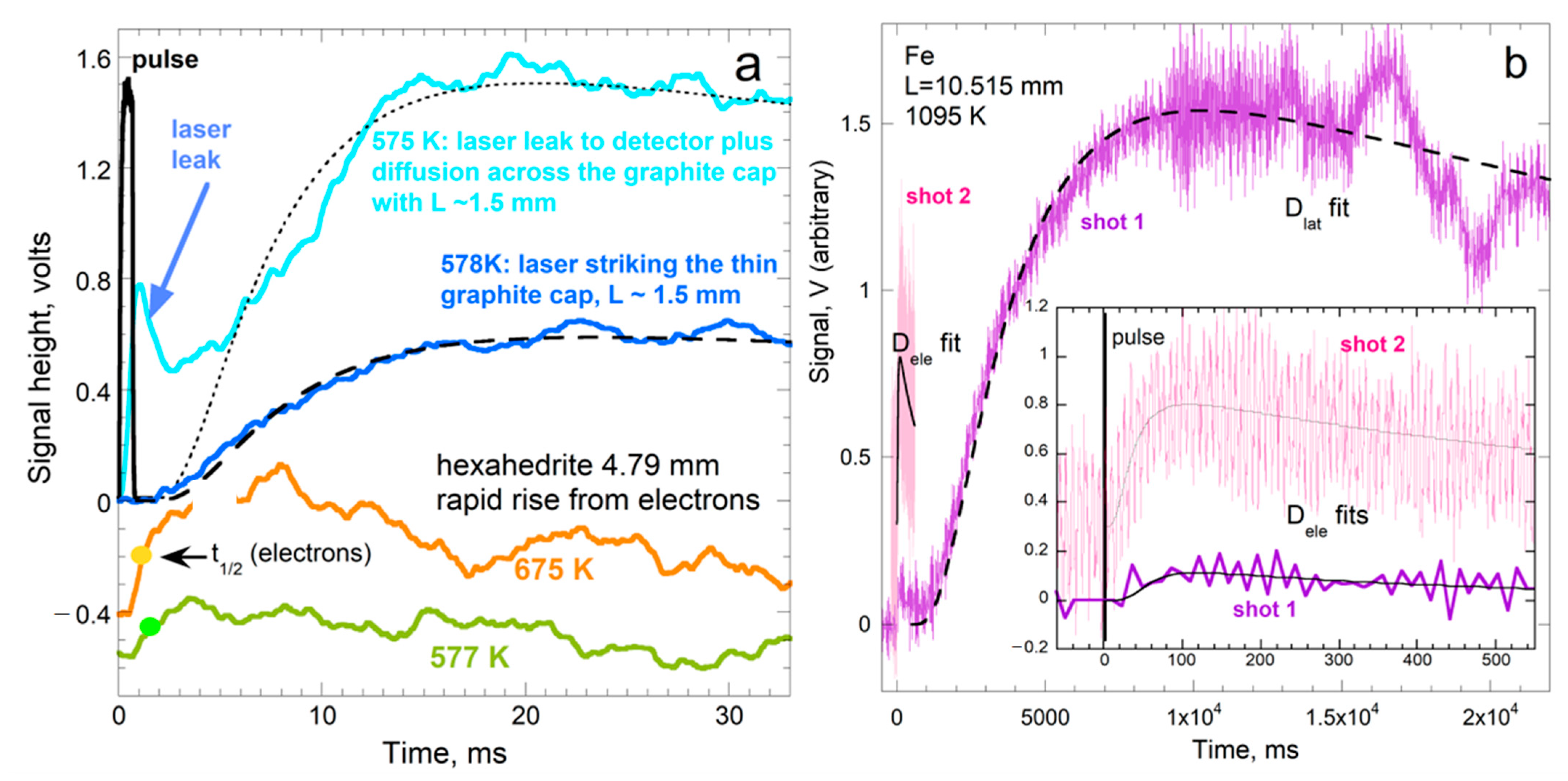 Materials 14 00449 g003