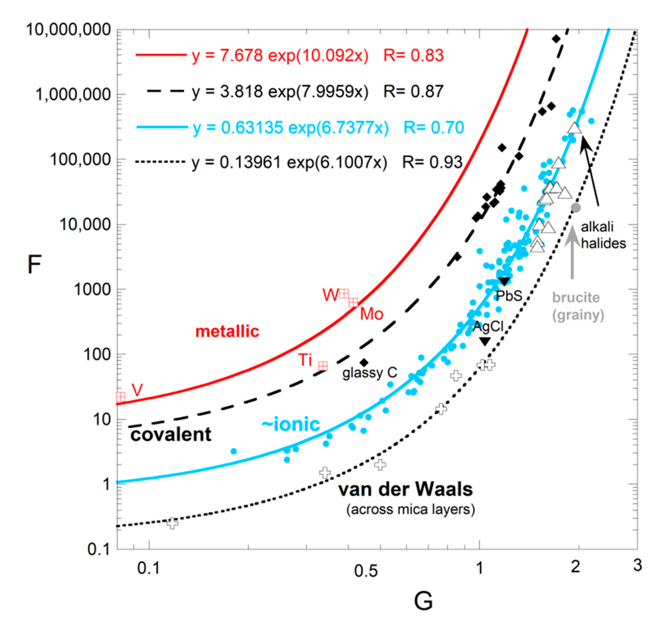 Materials 14 00449 g005