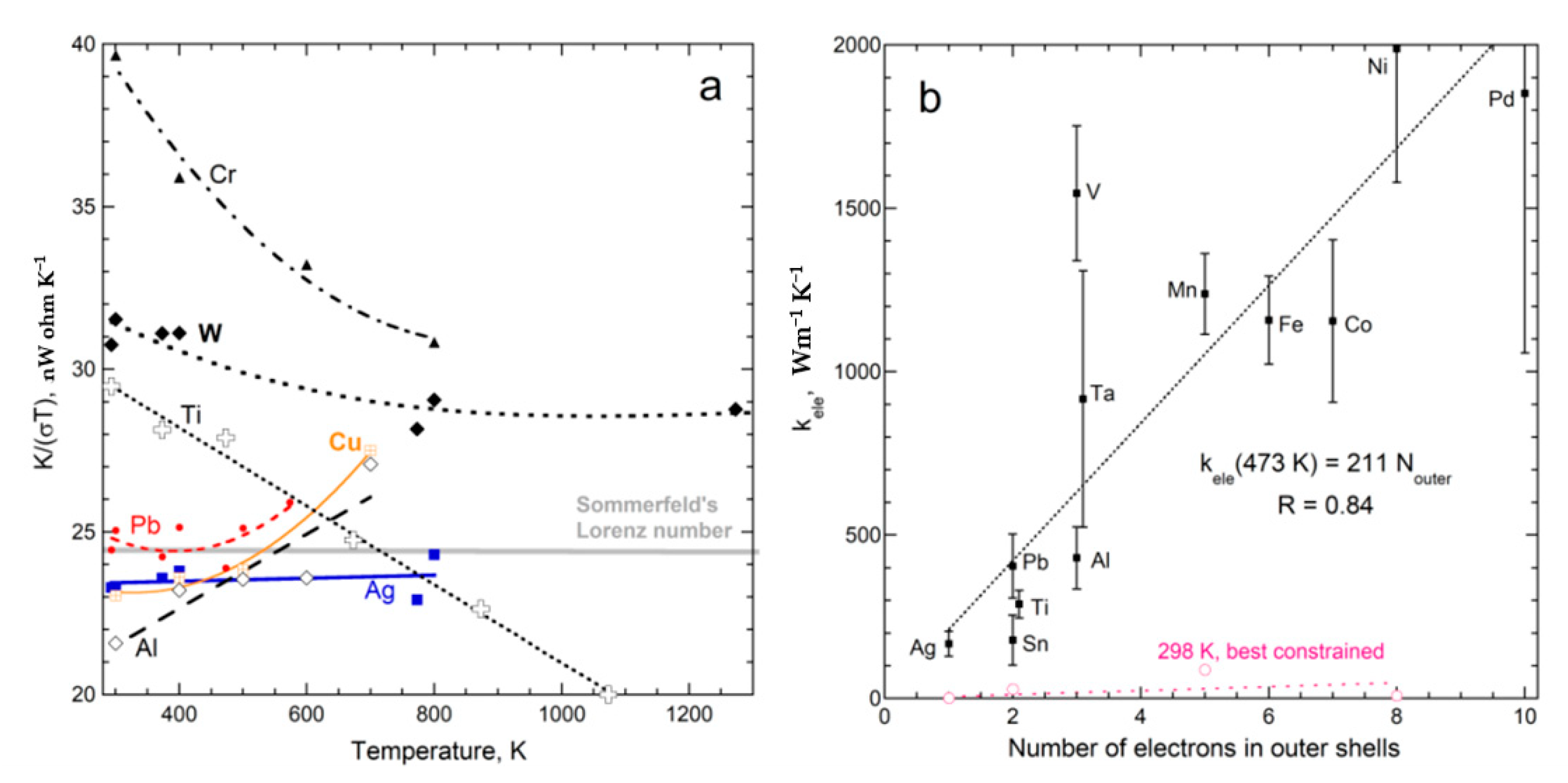 Materials 14 00449 g006