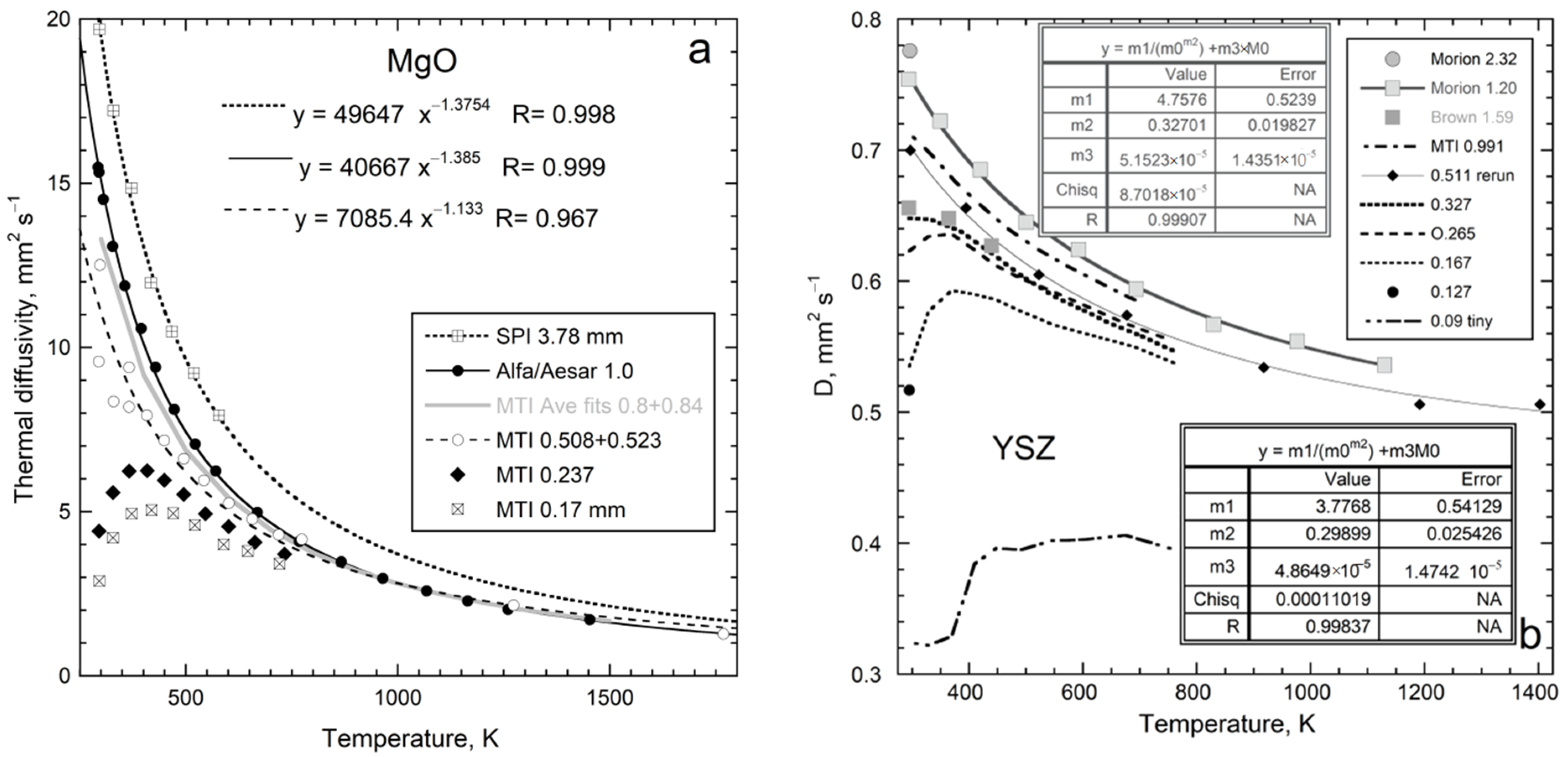 Materials 14 00449 g010