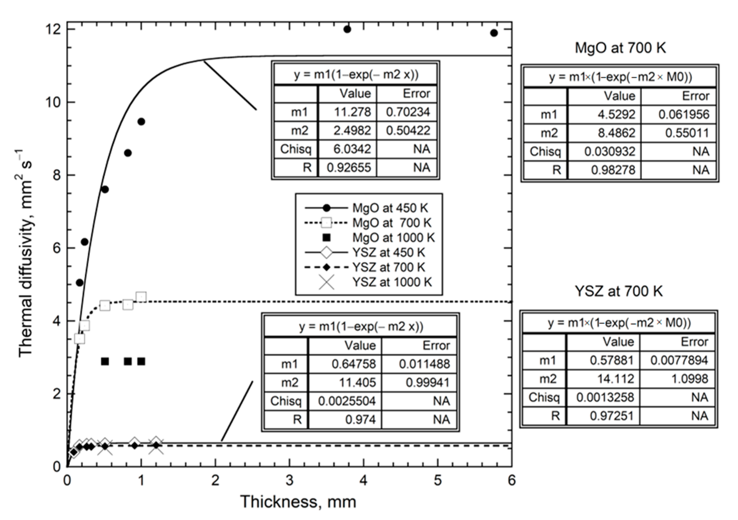 Materials 14 00449 g011