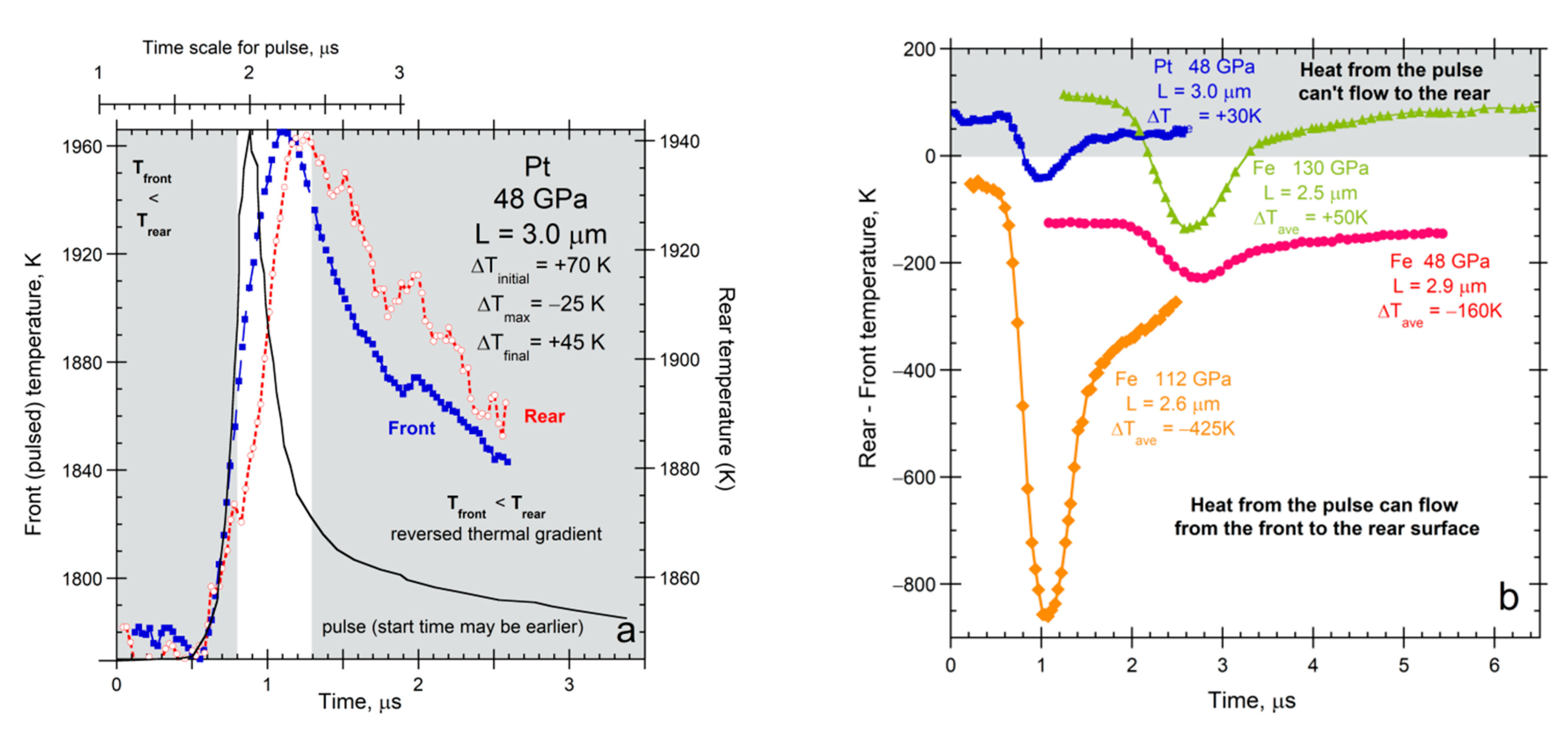 Materials 14 00449 g013