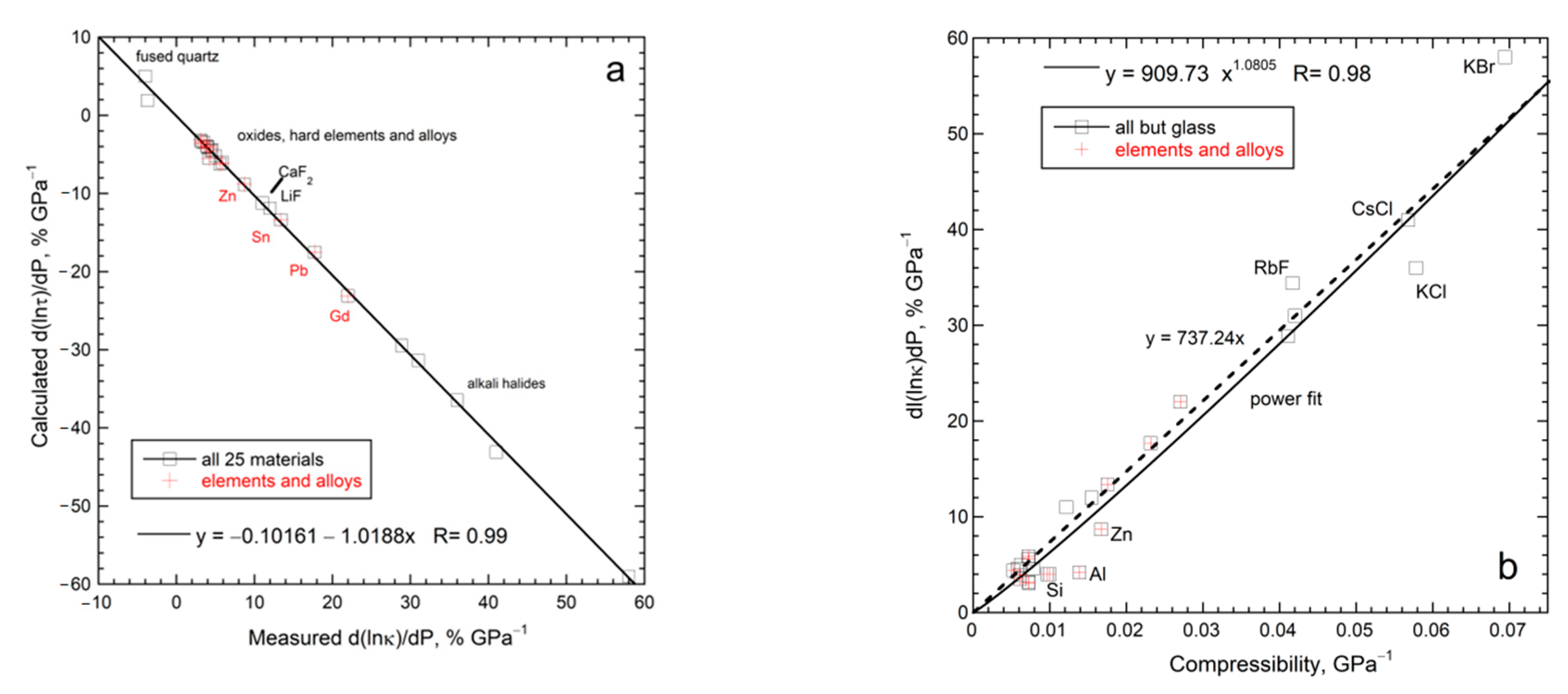 Materials 14 00449 g014