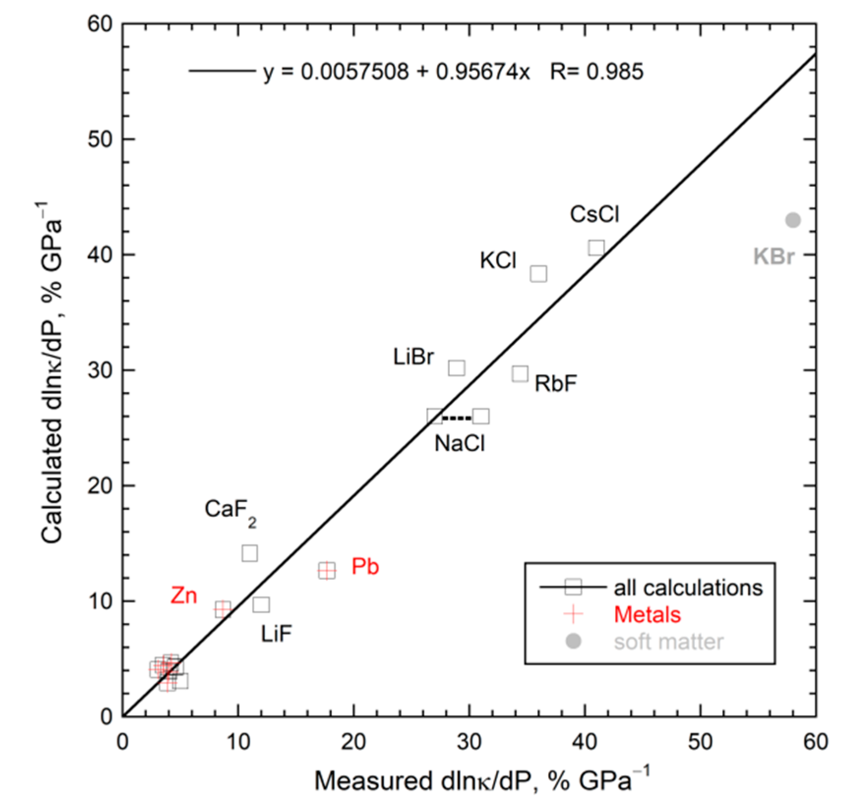 Materials 14 00449 g015