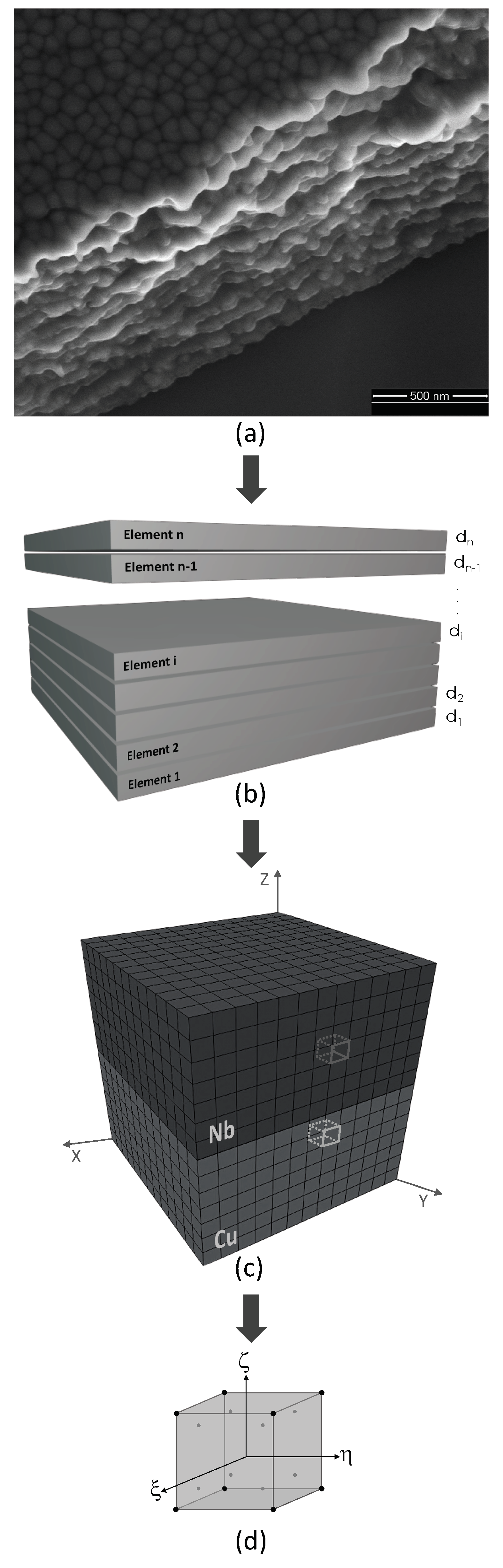 Materials 14 00450 g003 Materials 14 00450 g003