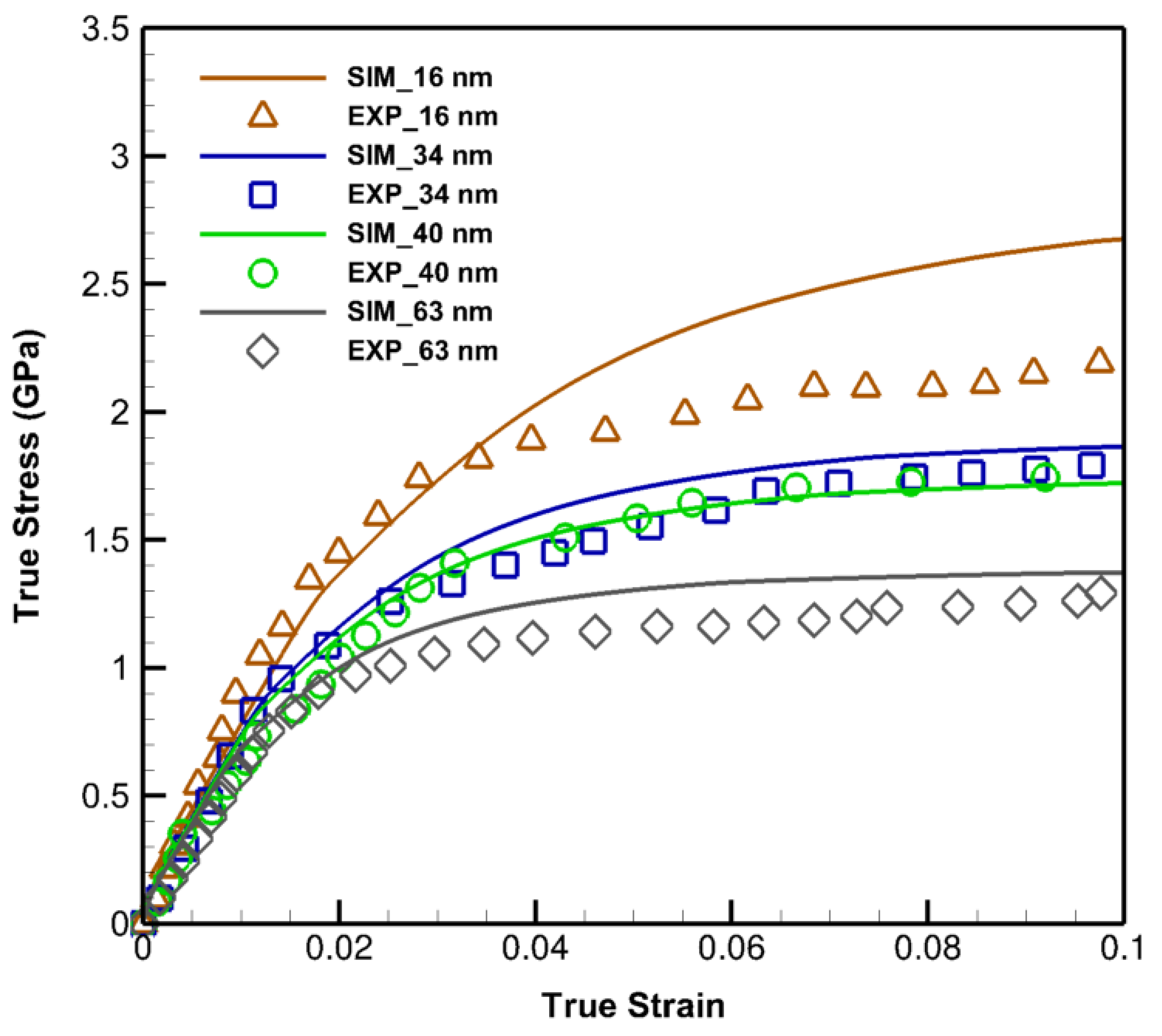 Materials 14 00450 g004 Materials 14 00450 g004