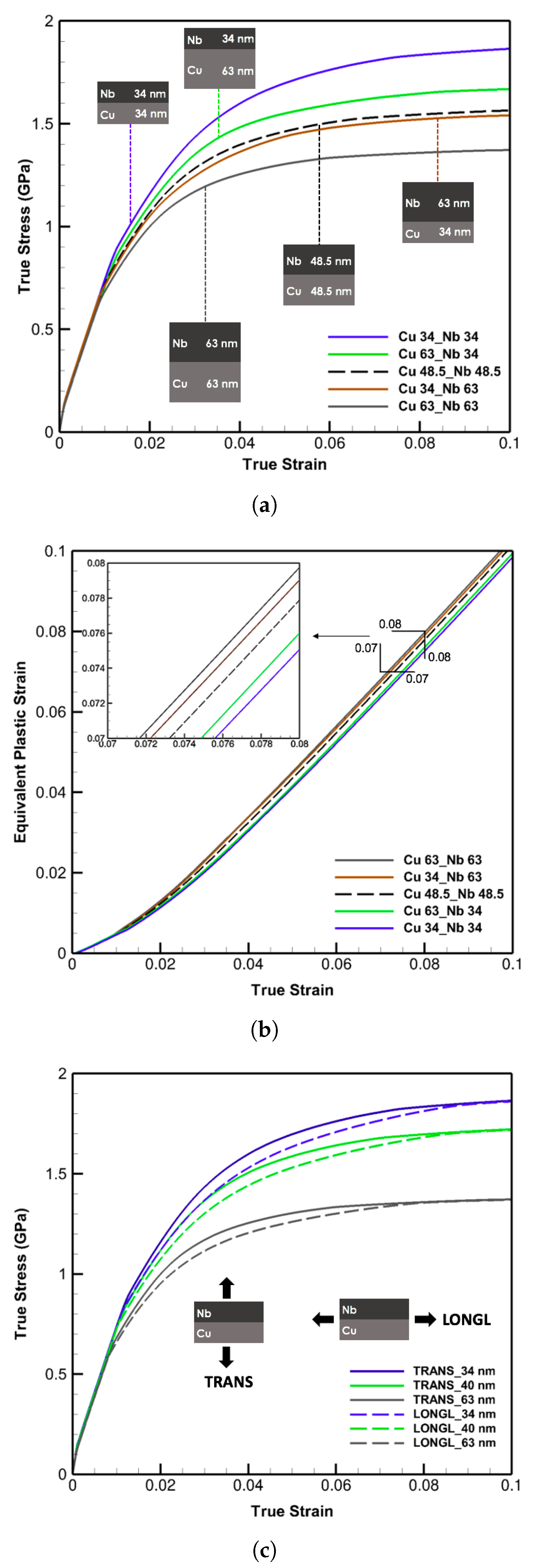 Materials 14 00450 g005 Materials 14 00450 g005