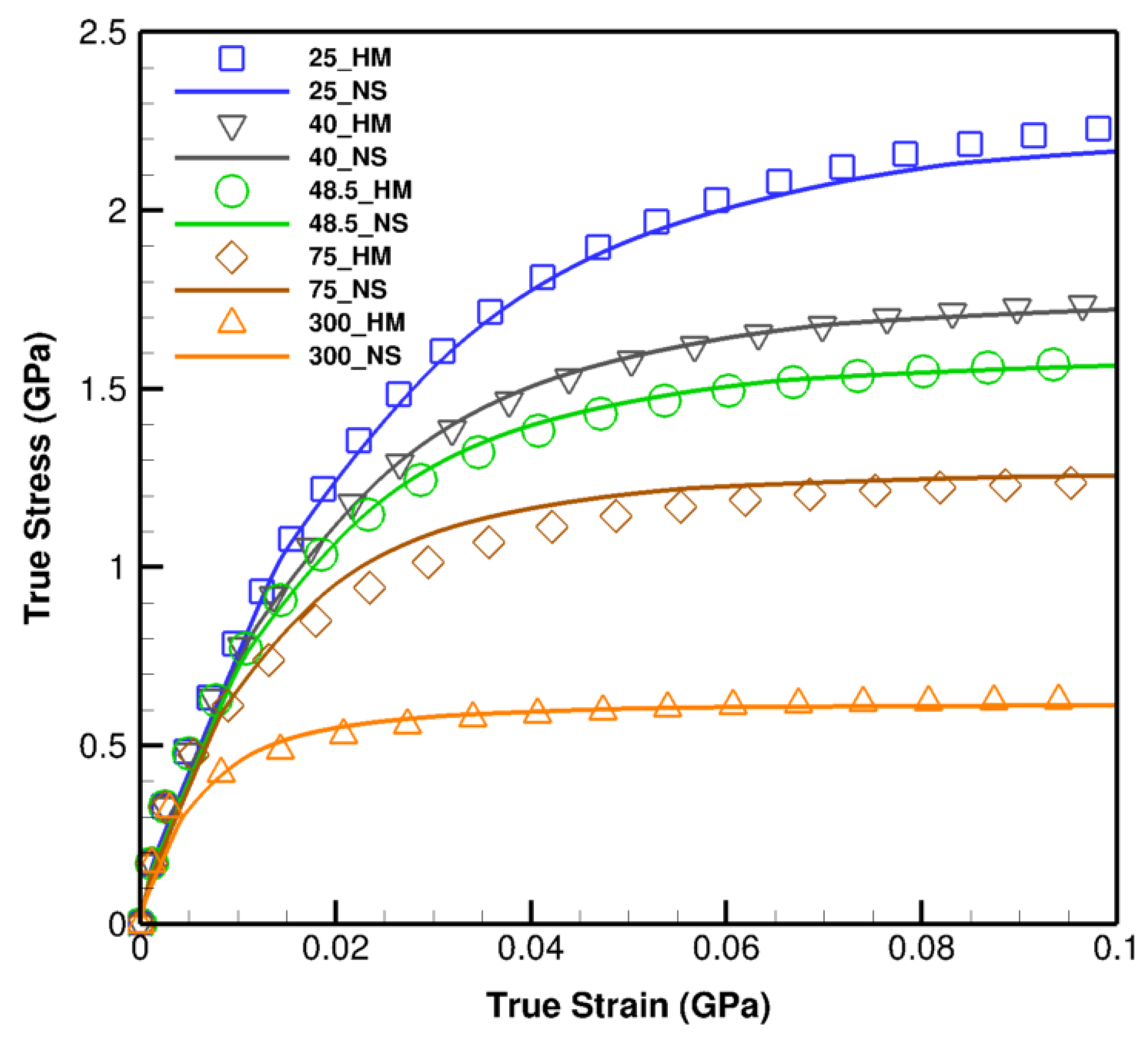 Materials 14 00450 g008 Materials 14 00450 g008