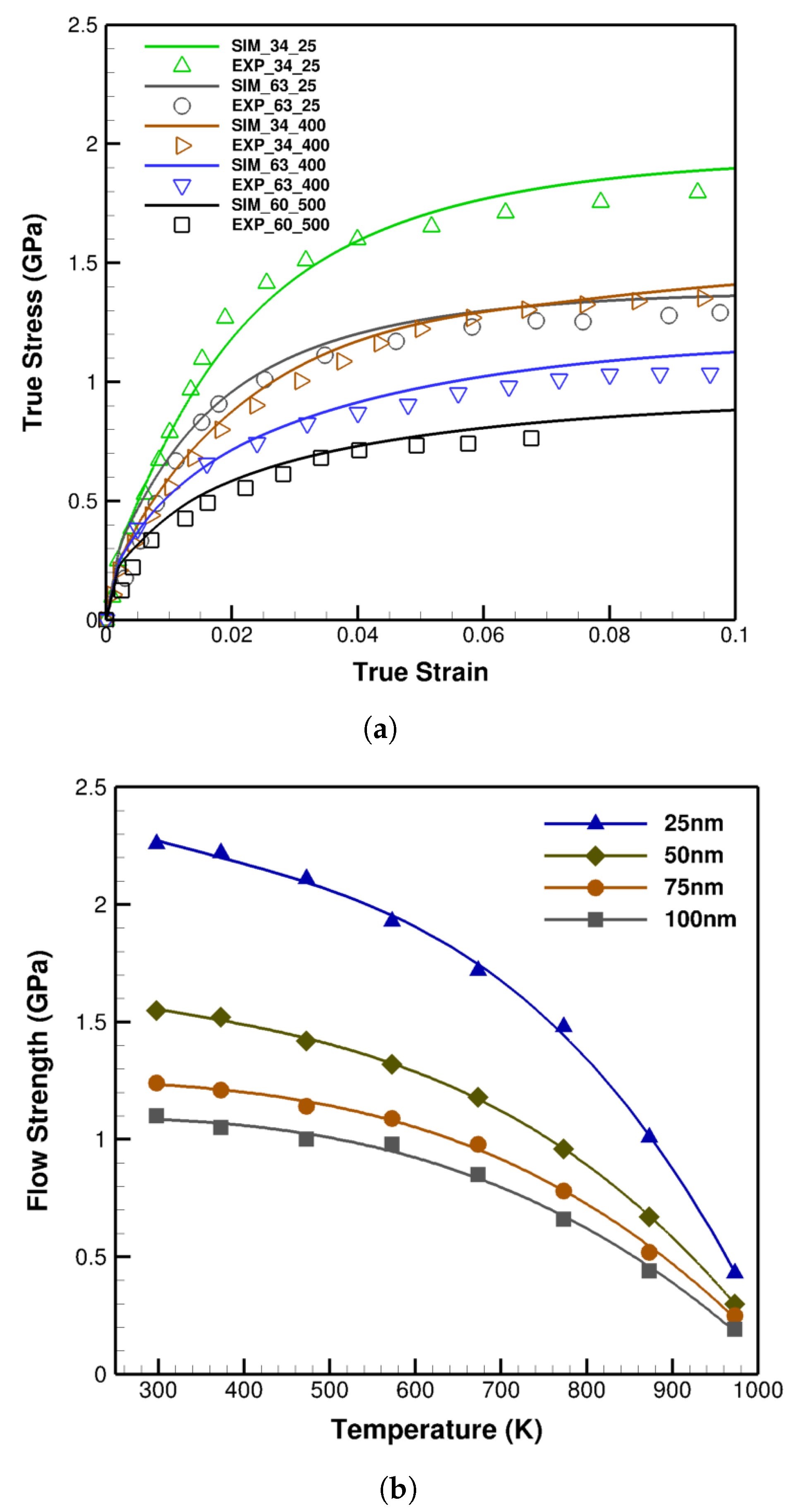 Materials 14 00450 g009 Materials 14 00450 g009