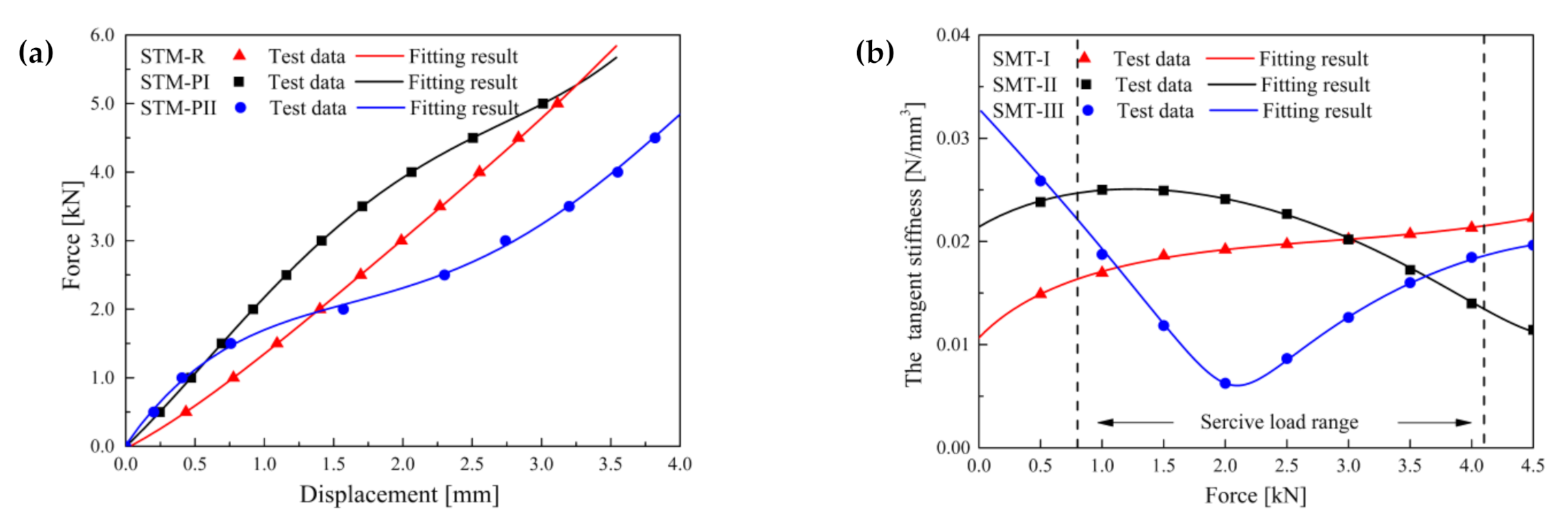 Materials 14 00452 g005