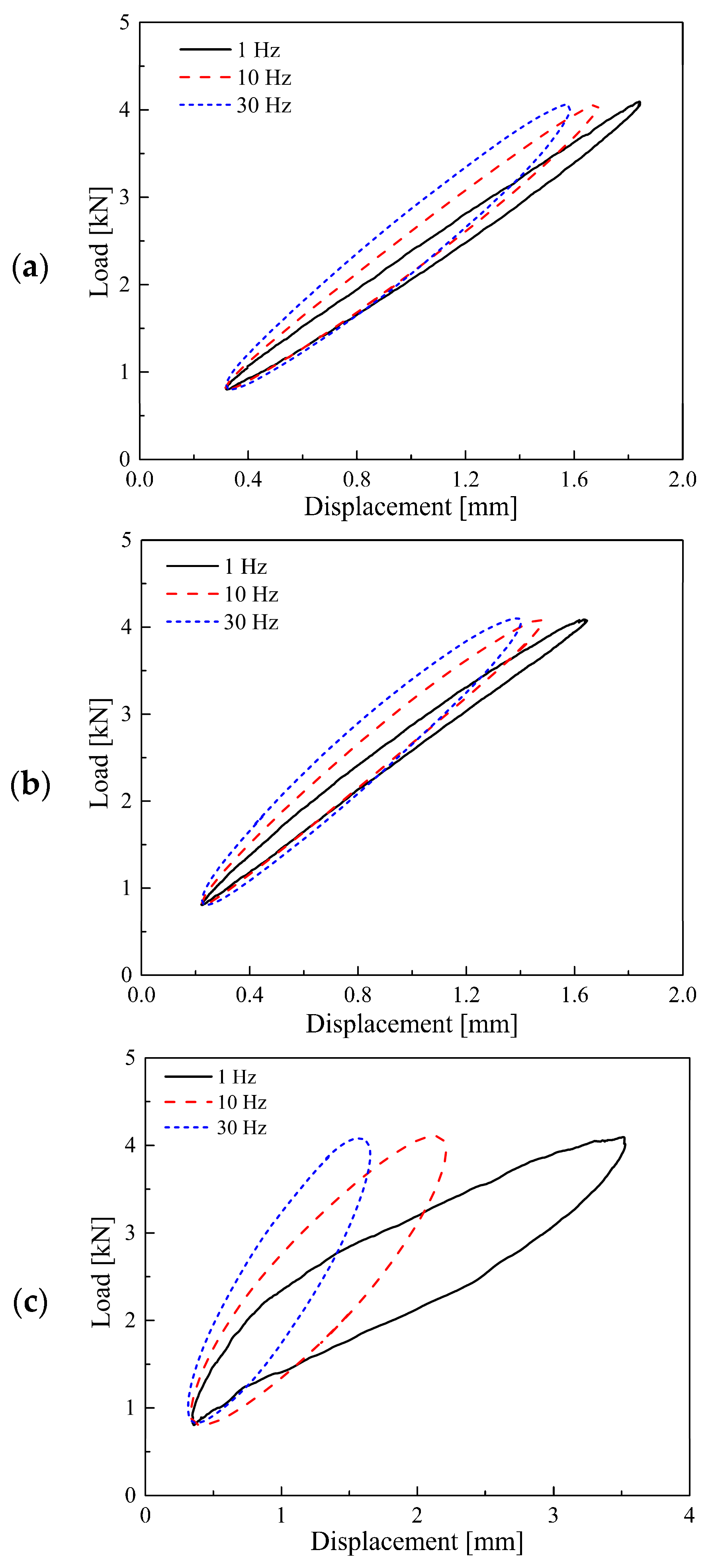 Materials 14 00452 g006