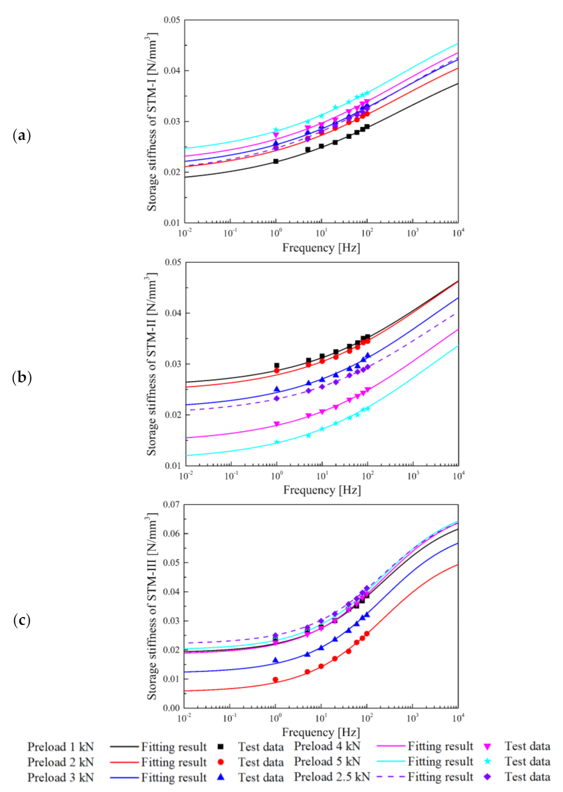 Materials 14 00452 g007