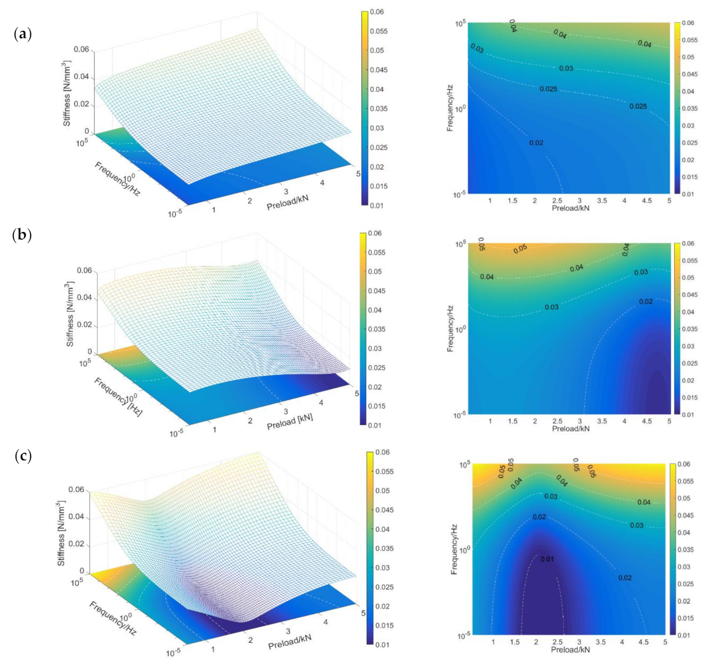 Materials 14 00452 g008
