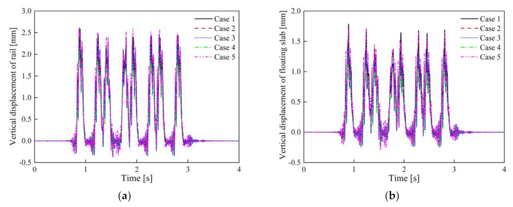 Materials 14 00452 g010