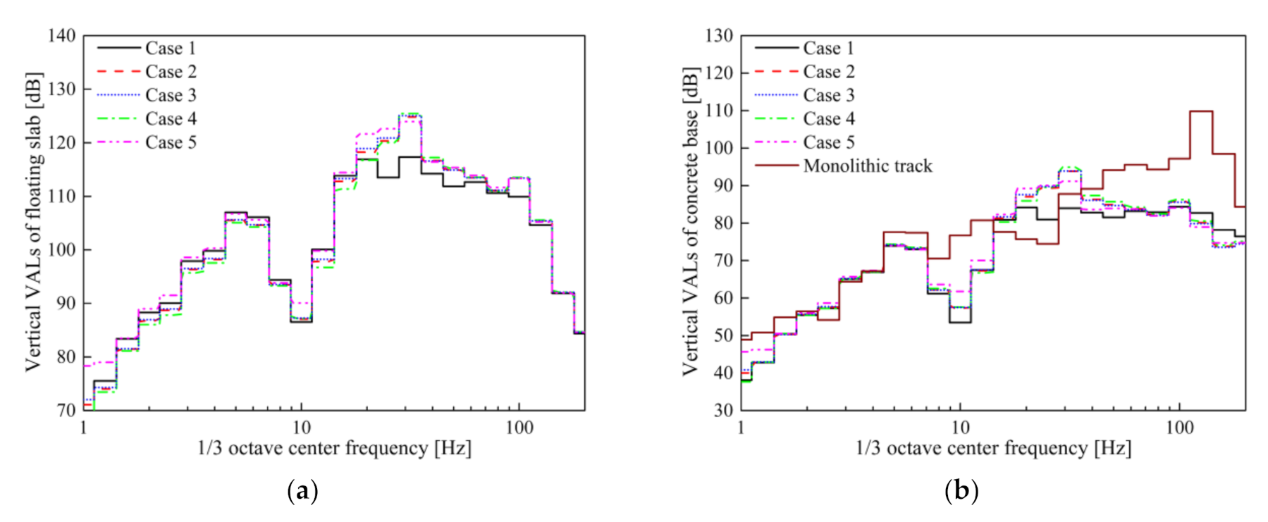 Materials 14 00452 g012