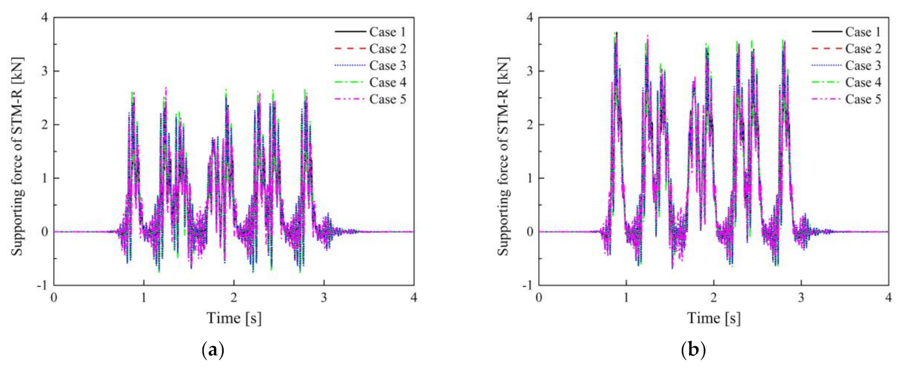 Materials 14 00452 g013