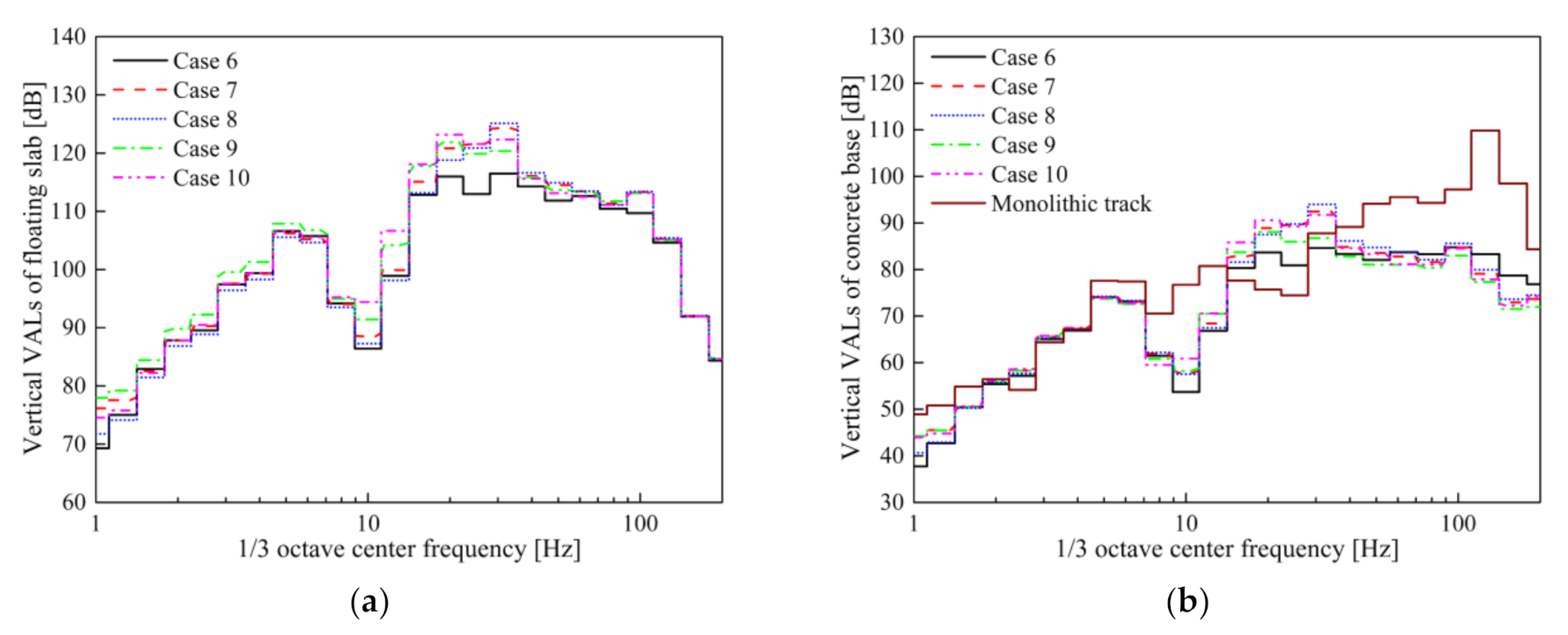 Materials 14 00452 g015