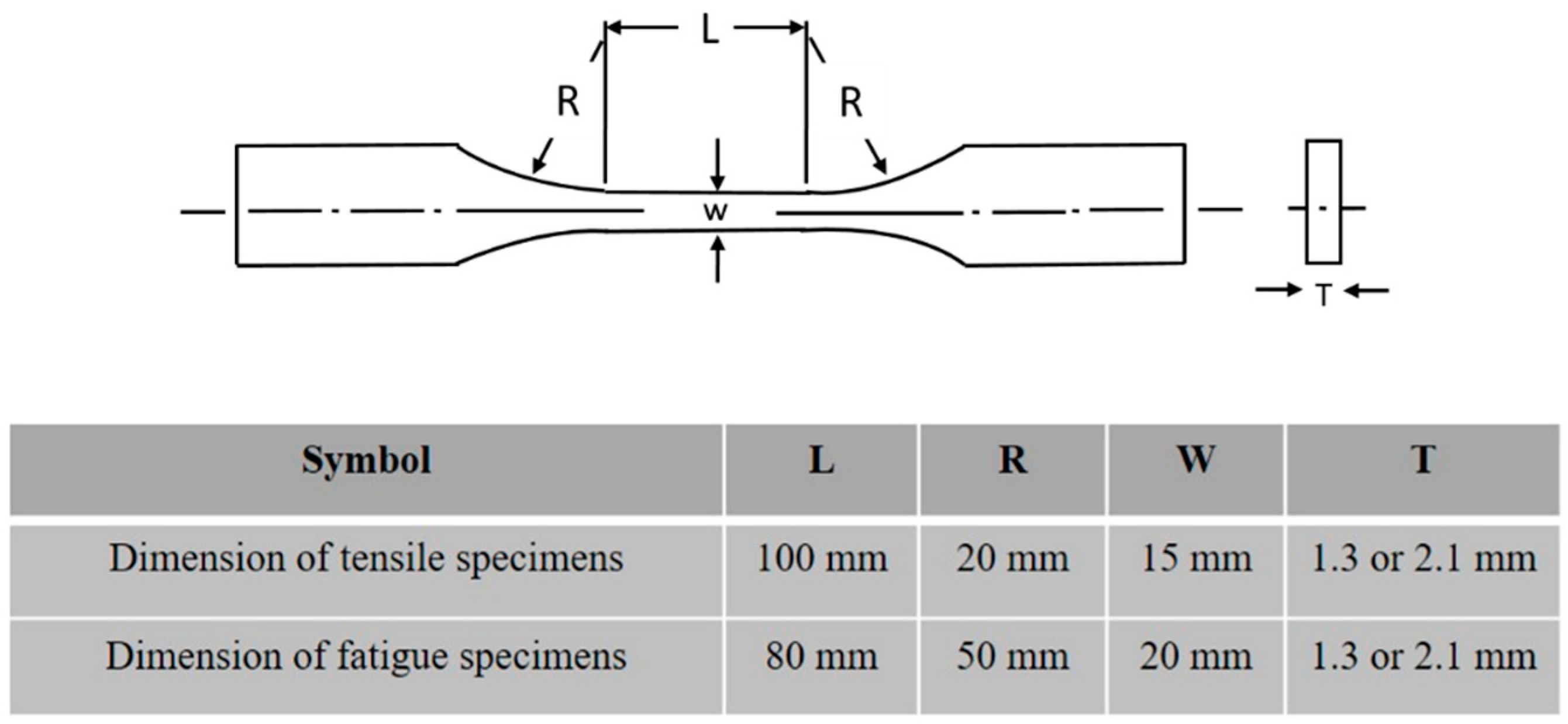 Materials 14 00456 g003 Materials 14 00456 g003