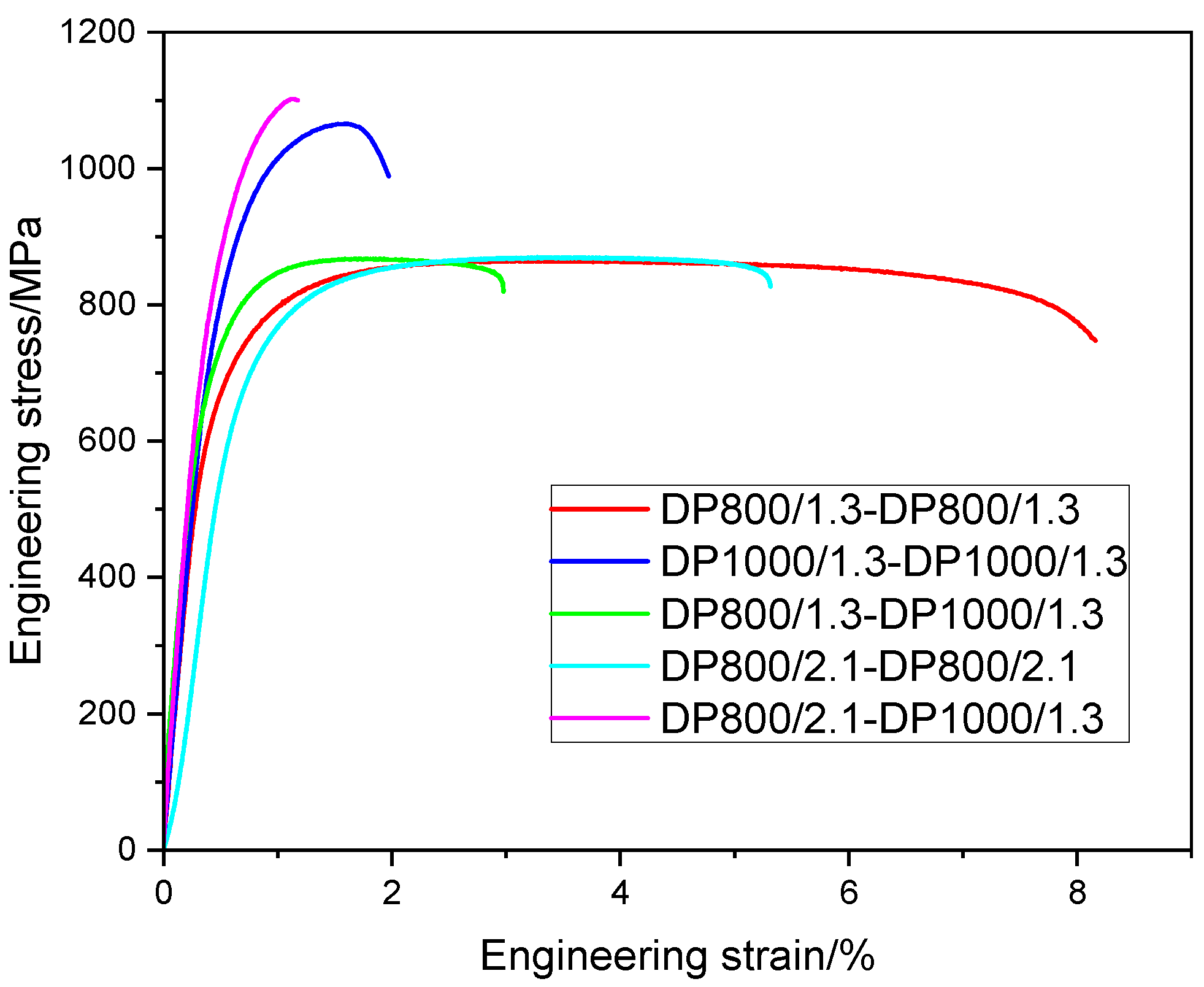 Materials 14 00456 g009 Materials 14 00456 g009