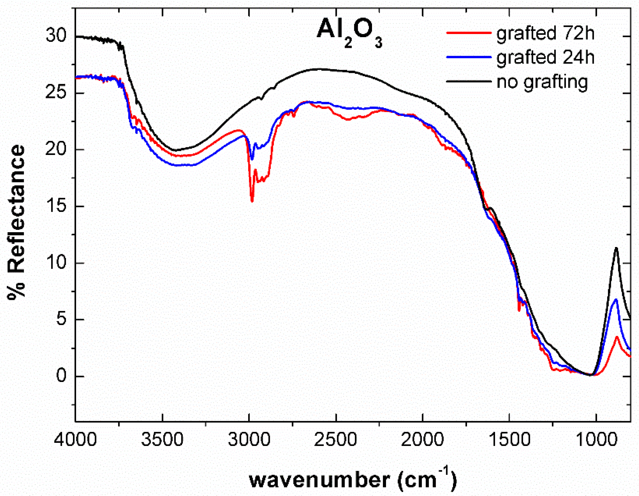 Materials 14 00457 g005 Materials 14 00457 g005