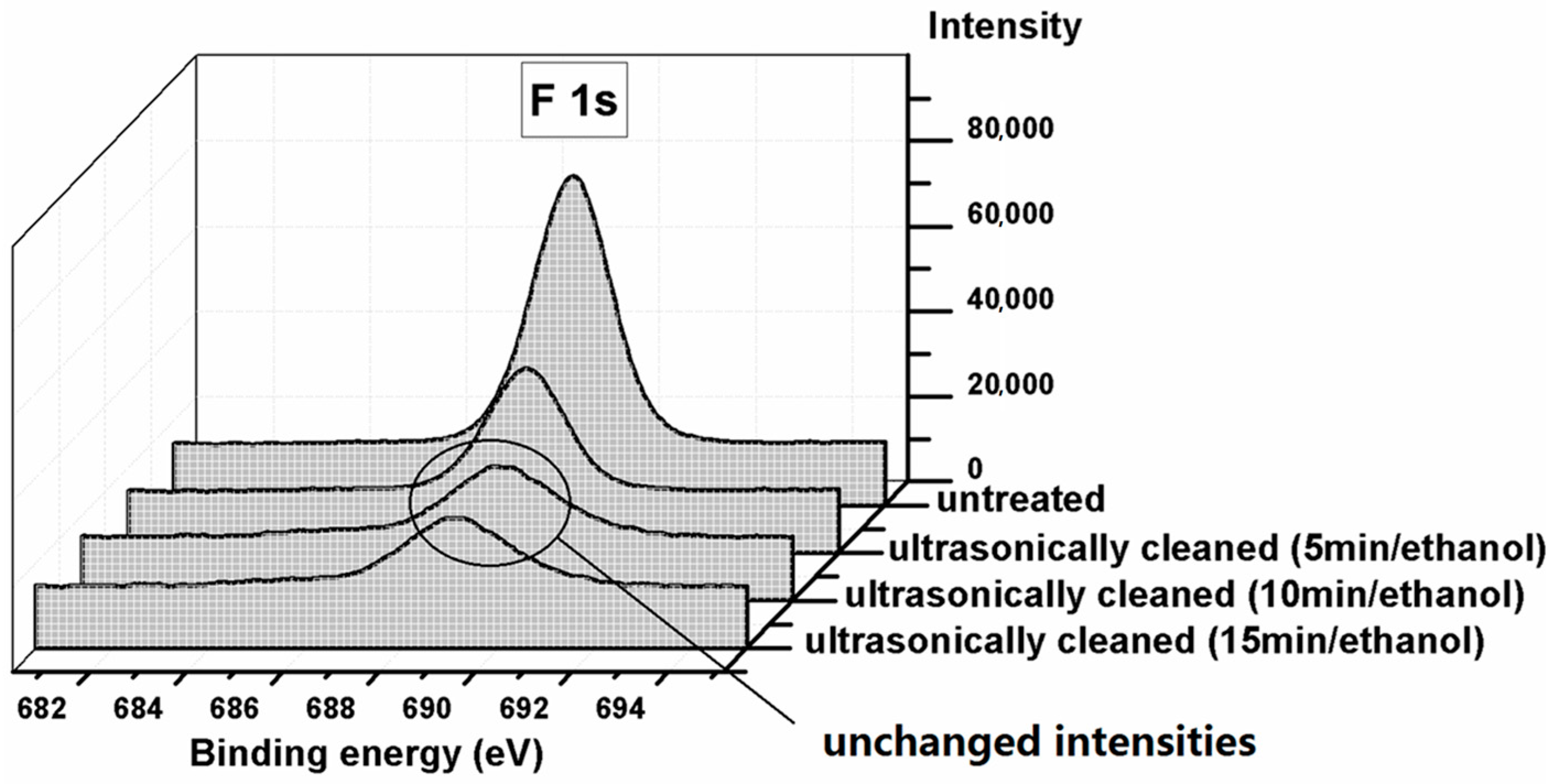 Materials 14 00457 g008 Materials 14 00457 g008