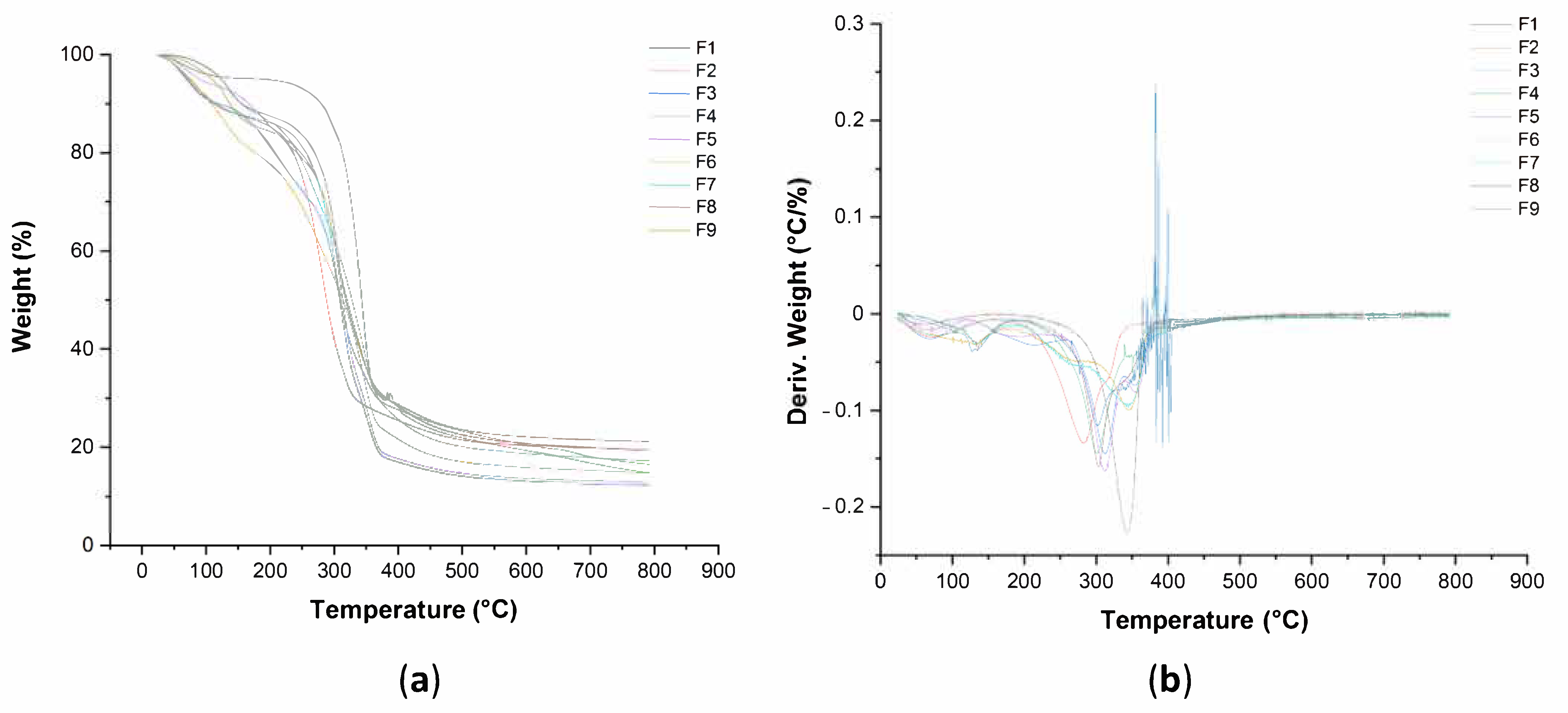 Materials 14 00458 g007