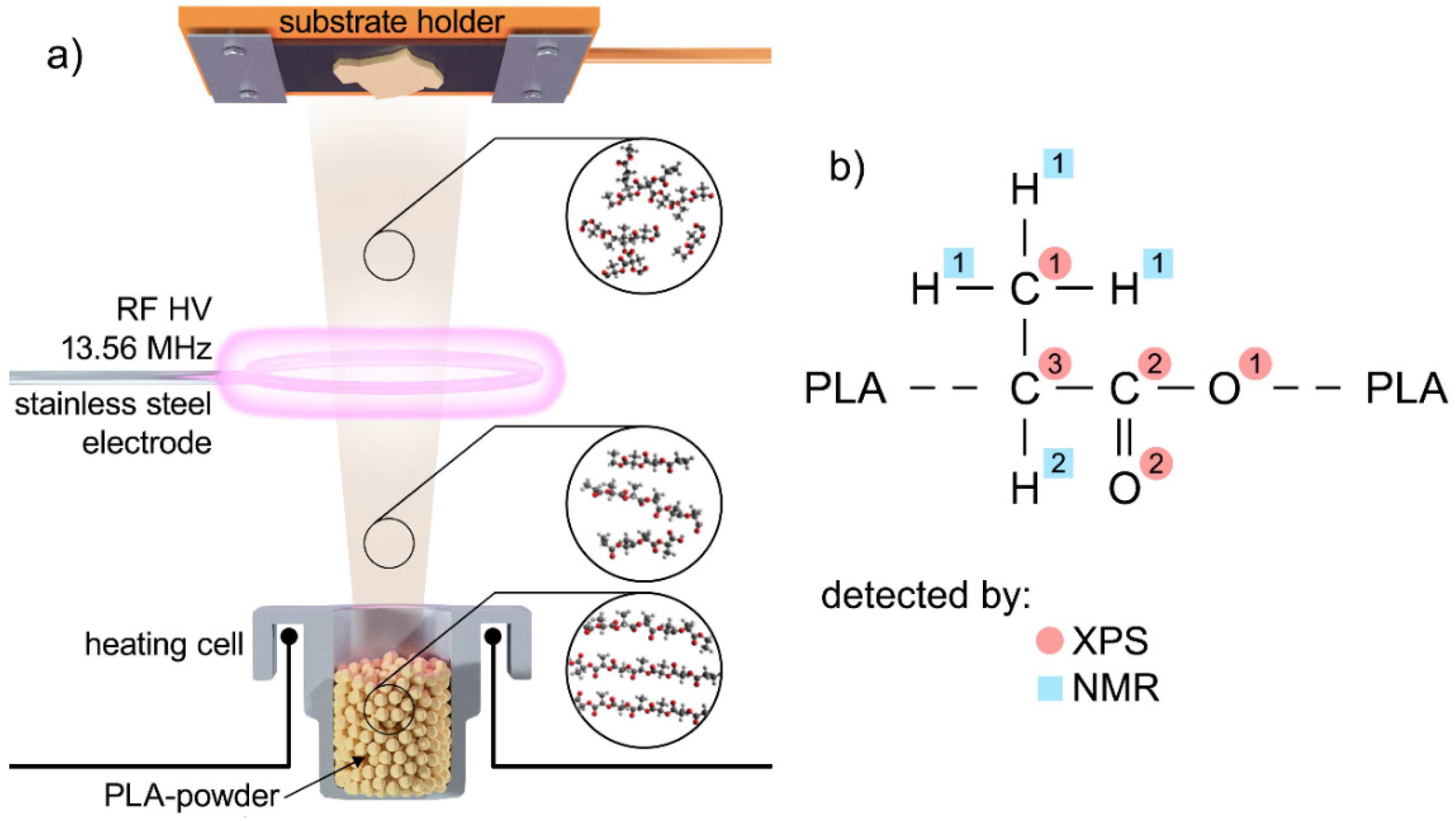 Materials 14 00459 g001
