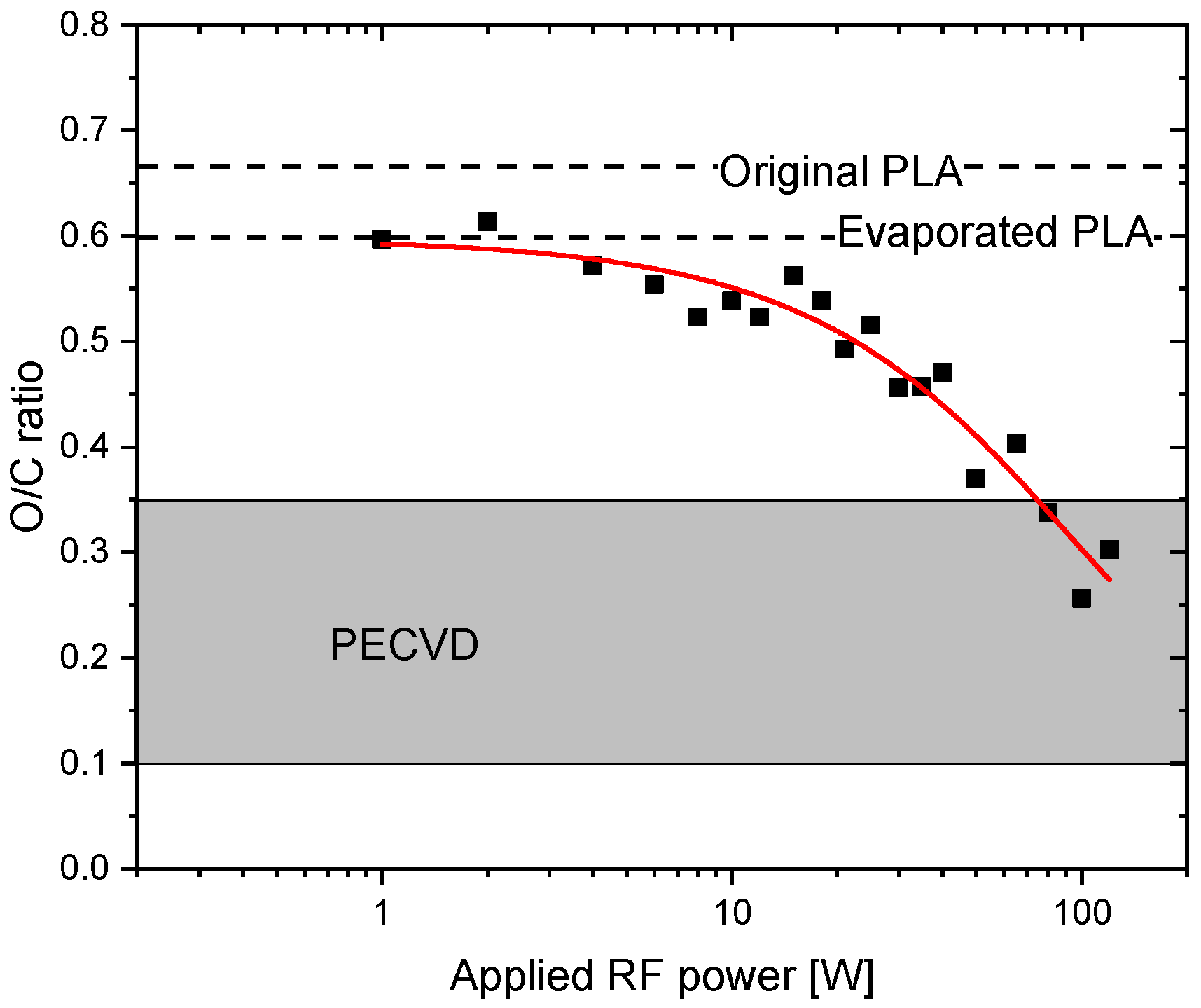Materials 14 00459 g002