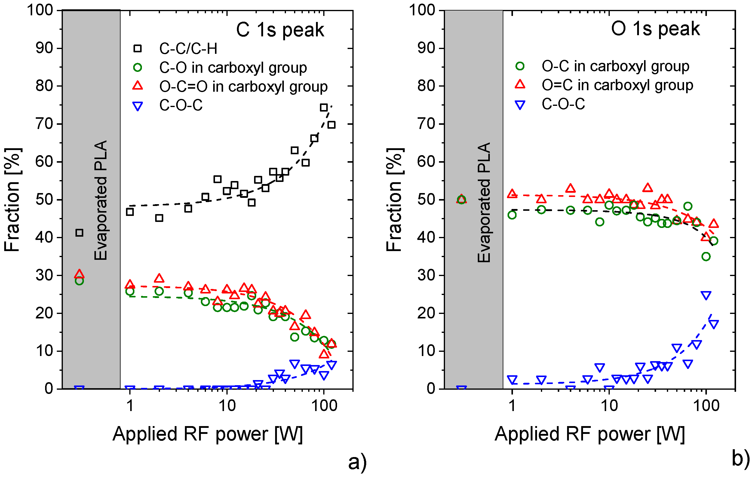 Materials 14 00459 g004